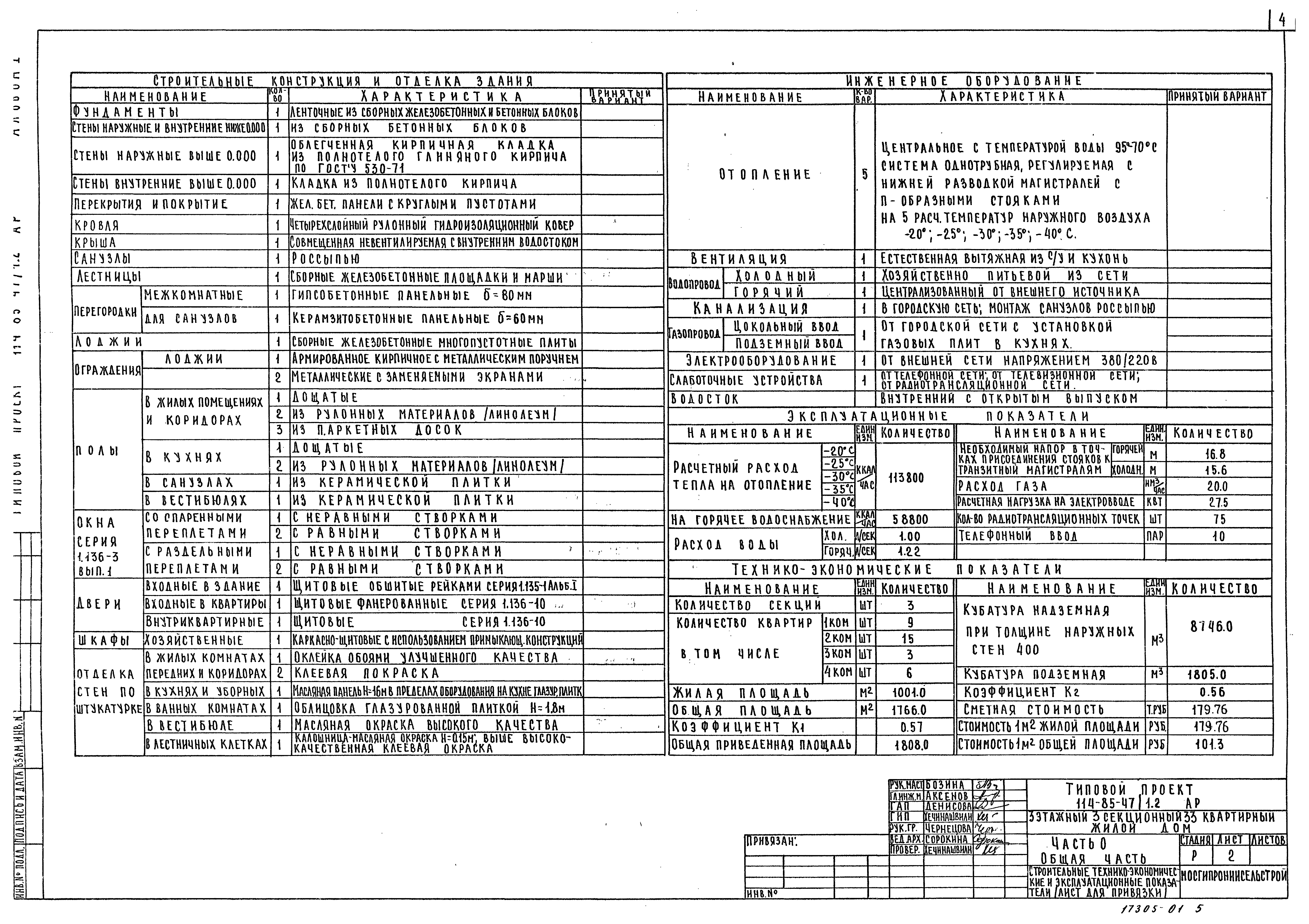 Типовой проект 114-85-47/1.2