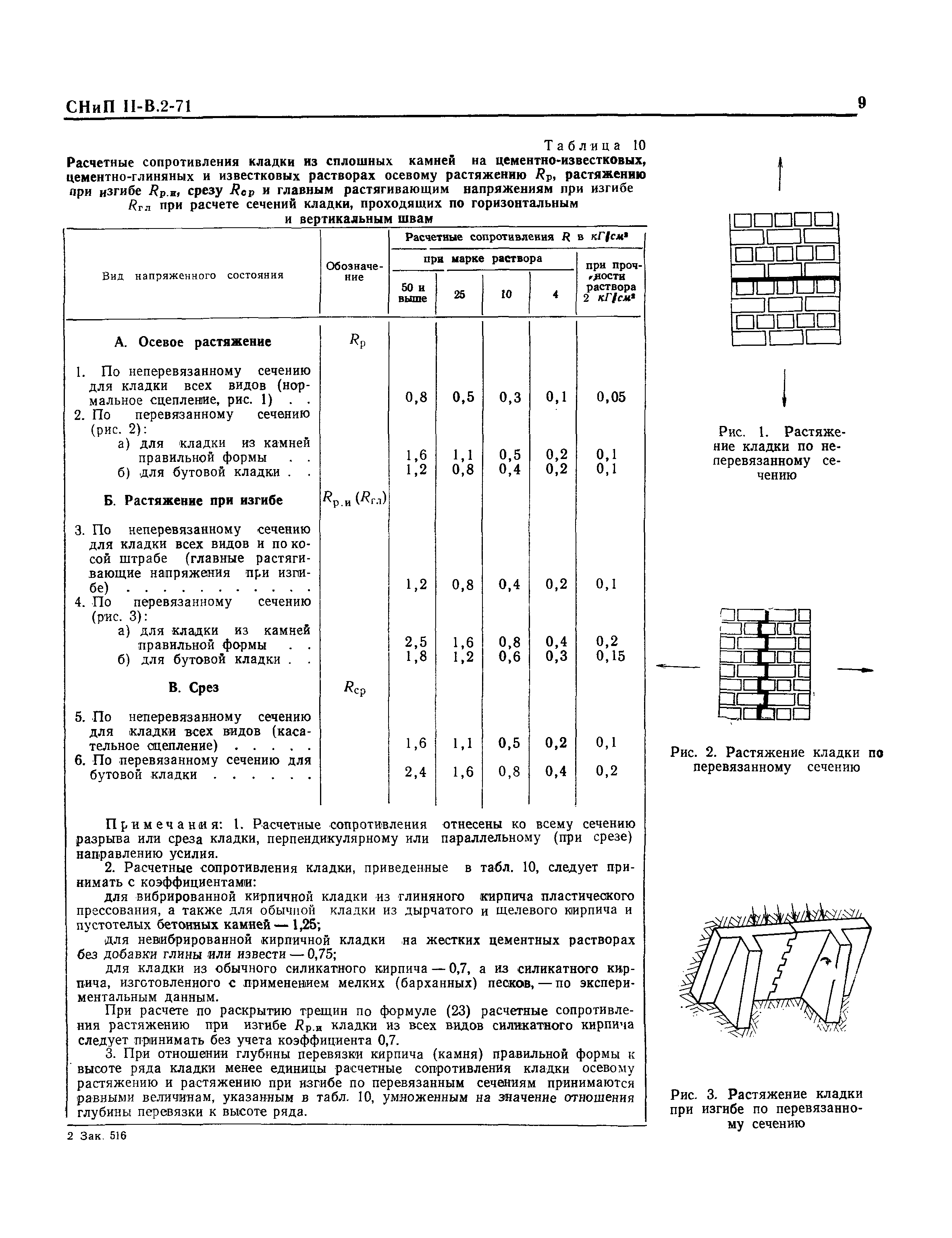 СНиП II-В.2-71