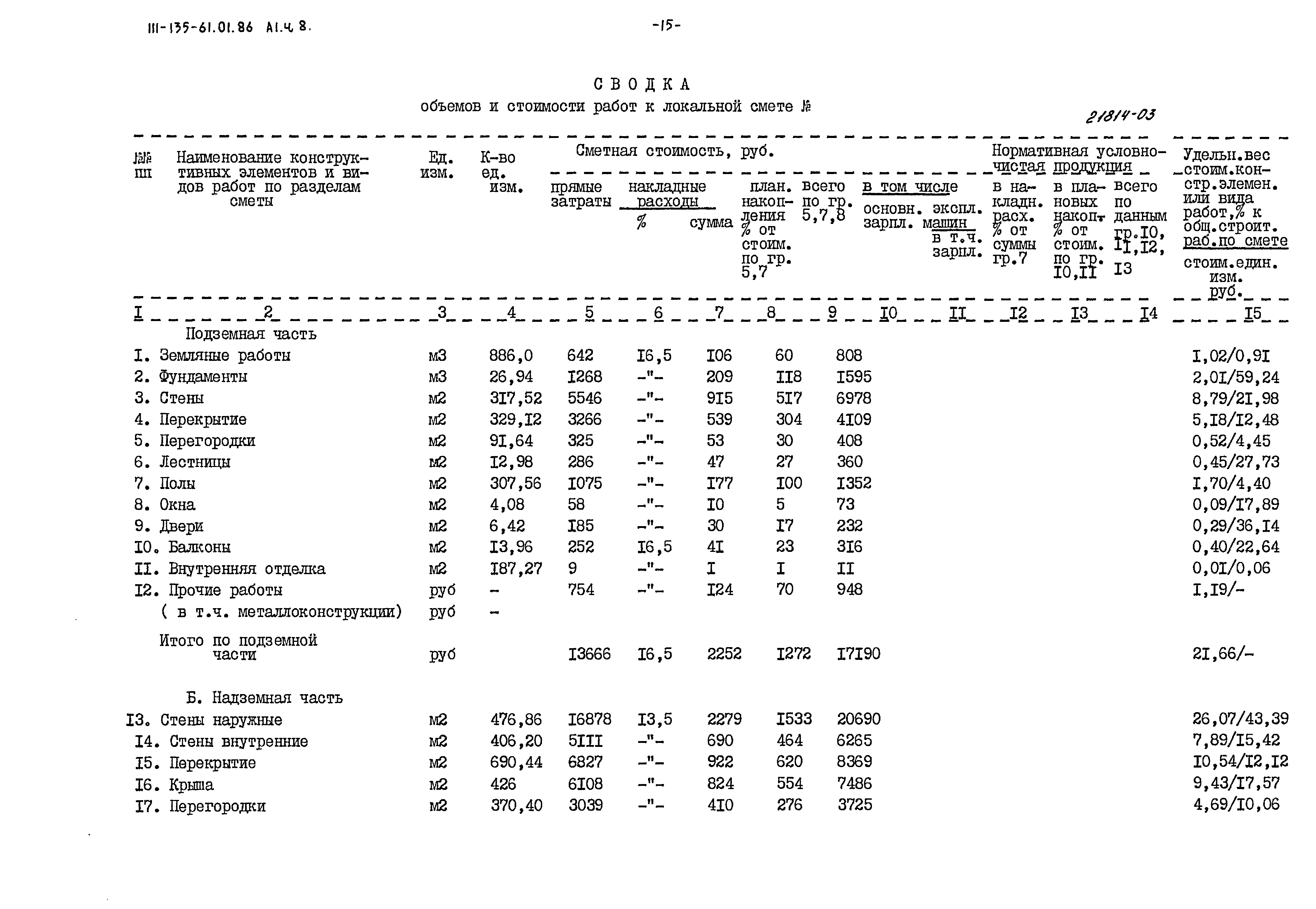 Типовой проект 111-135-61.01.86