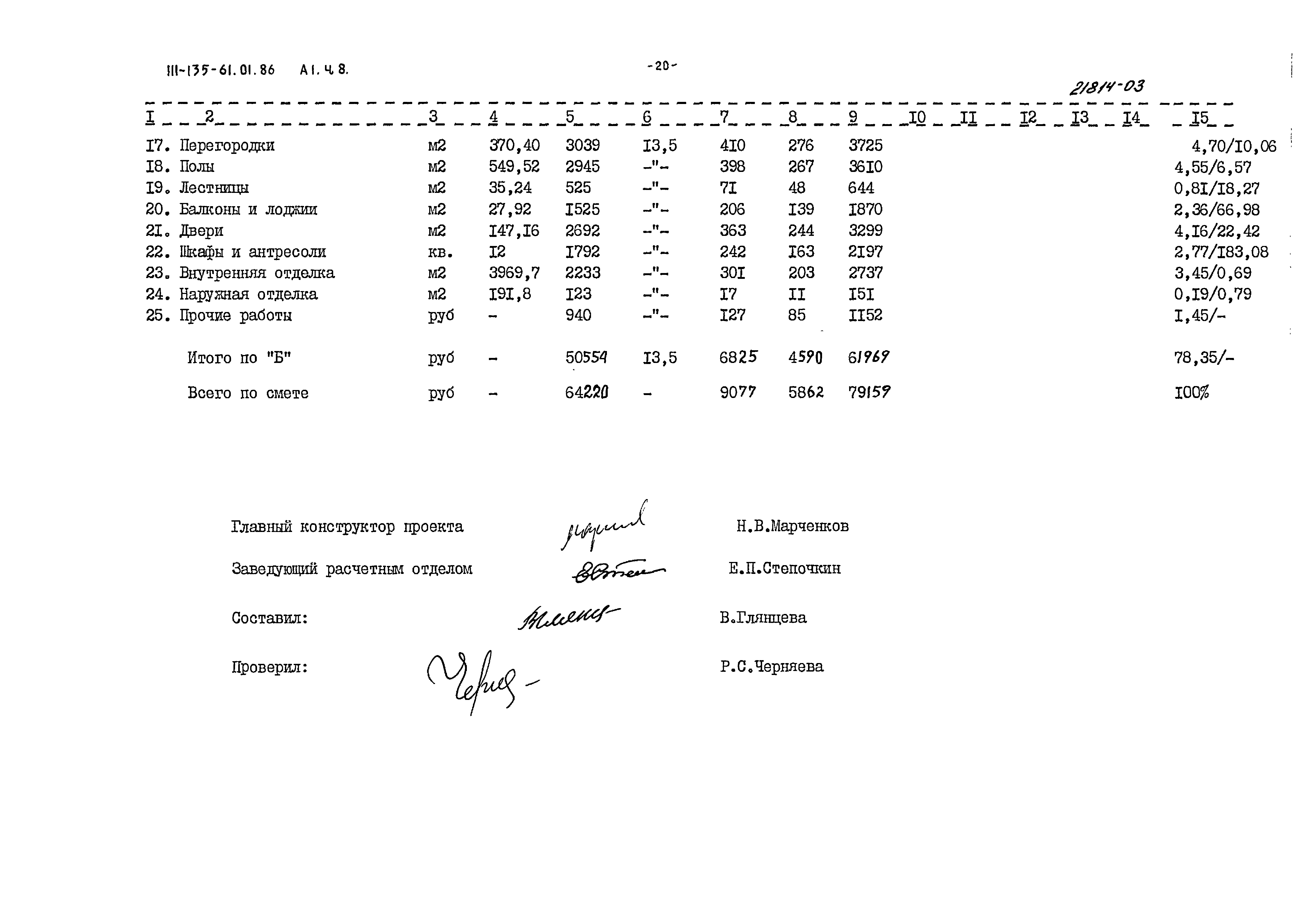 Типовой проект 111-135-61.01.86