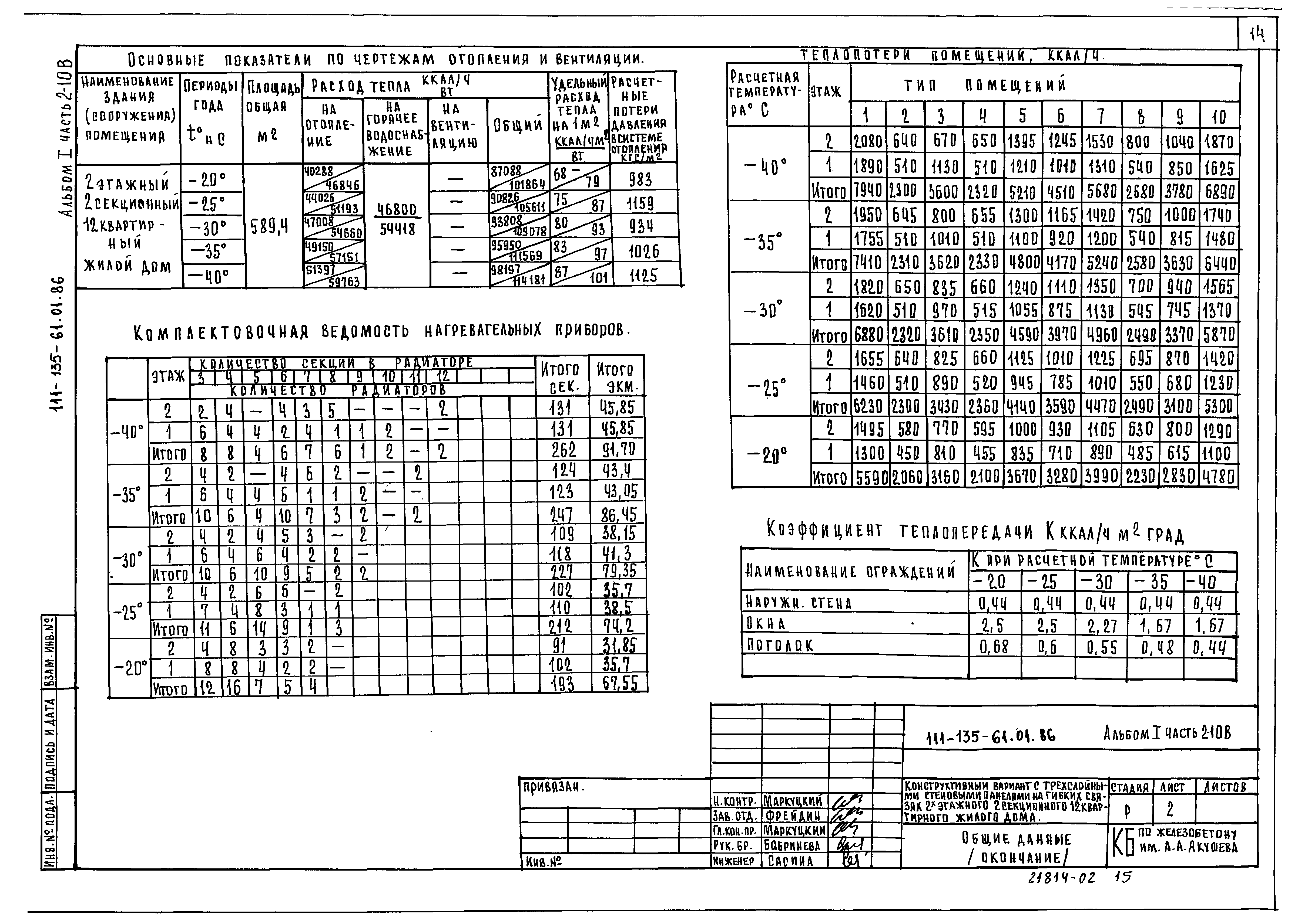 Типовой проект 111-135-61.01.86