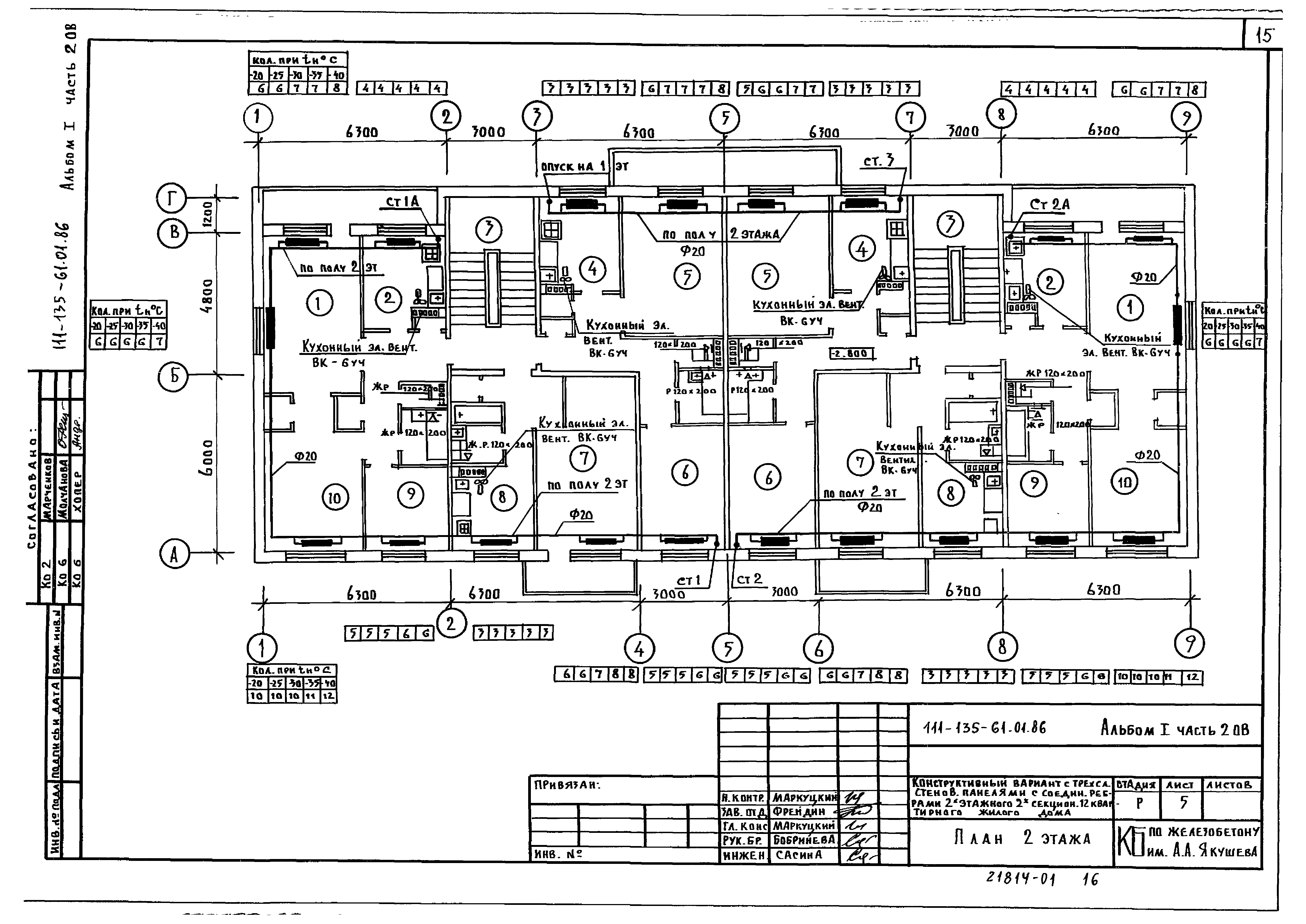 Типовой проект 111-135-61.01.86