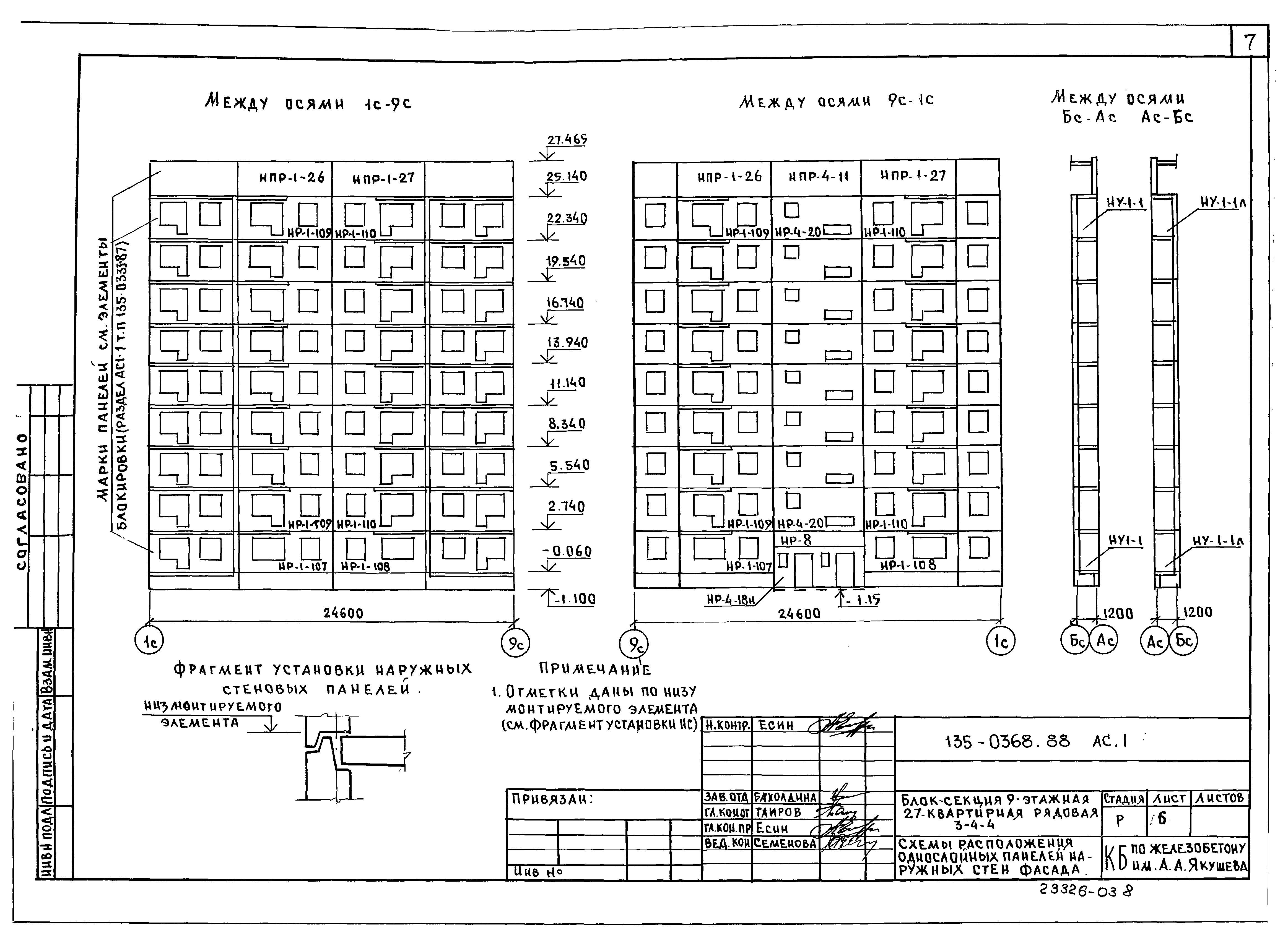 Типовой проект 135-0368.88