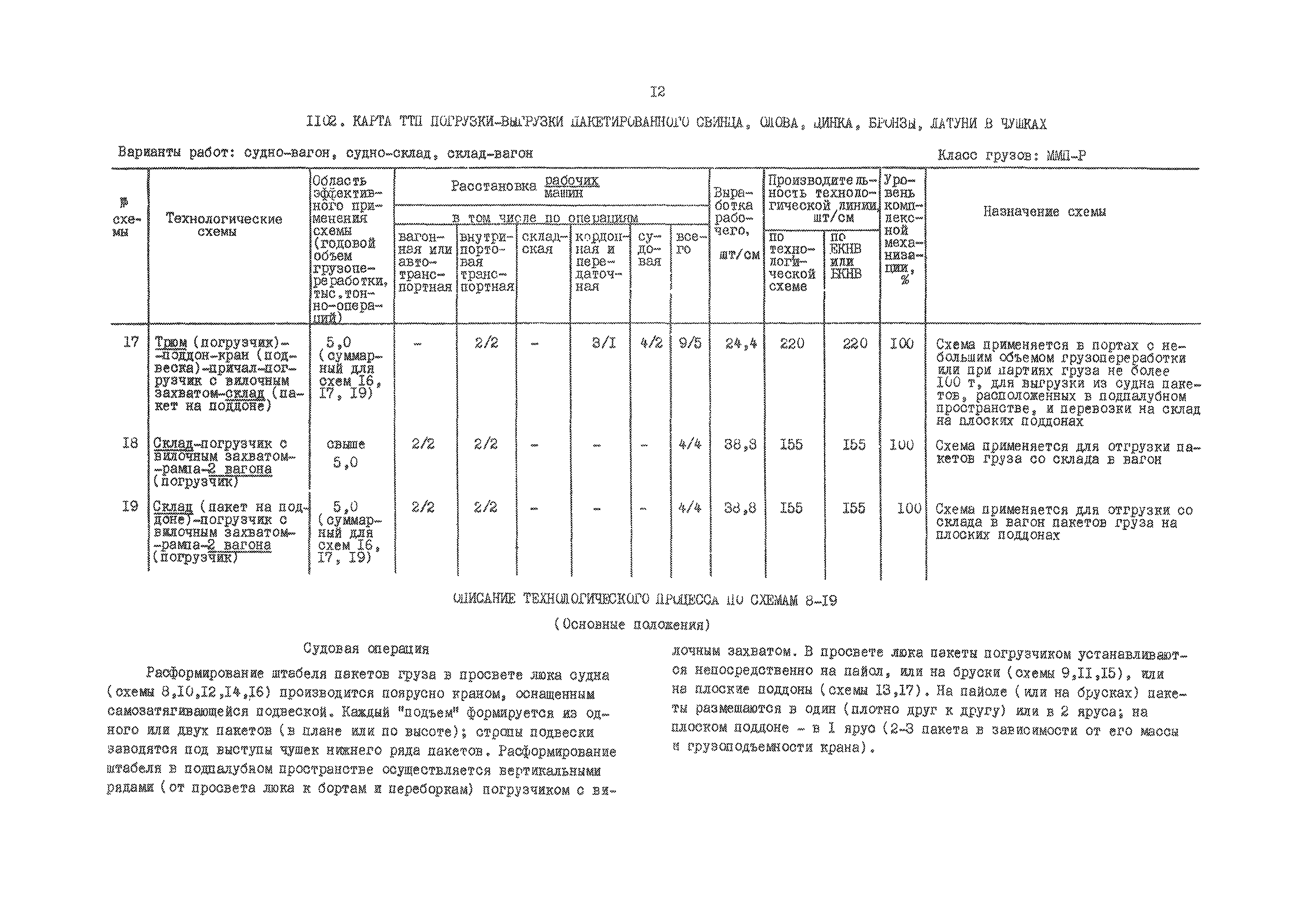 РД 31.41.01.03-79