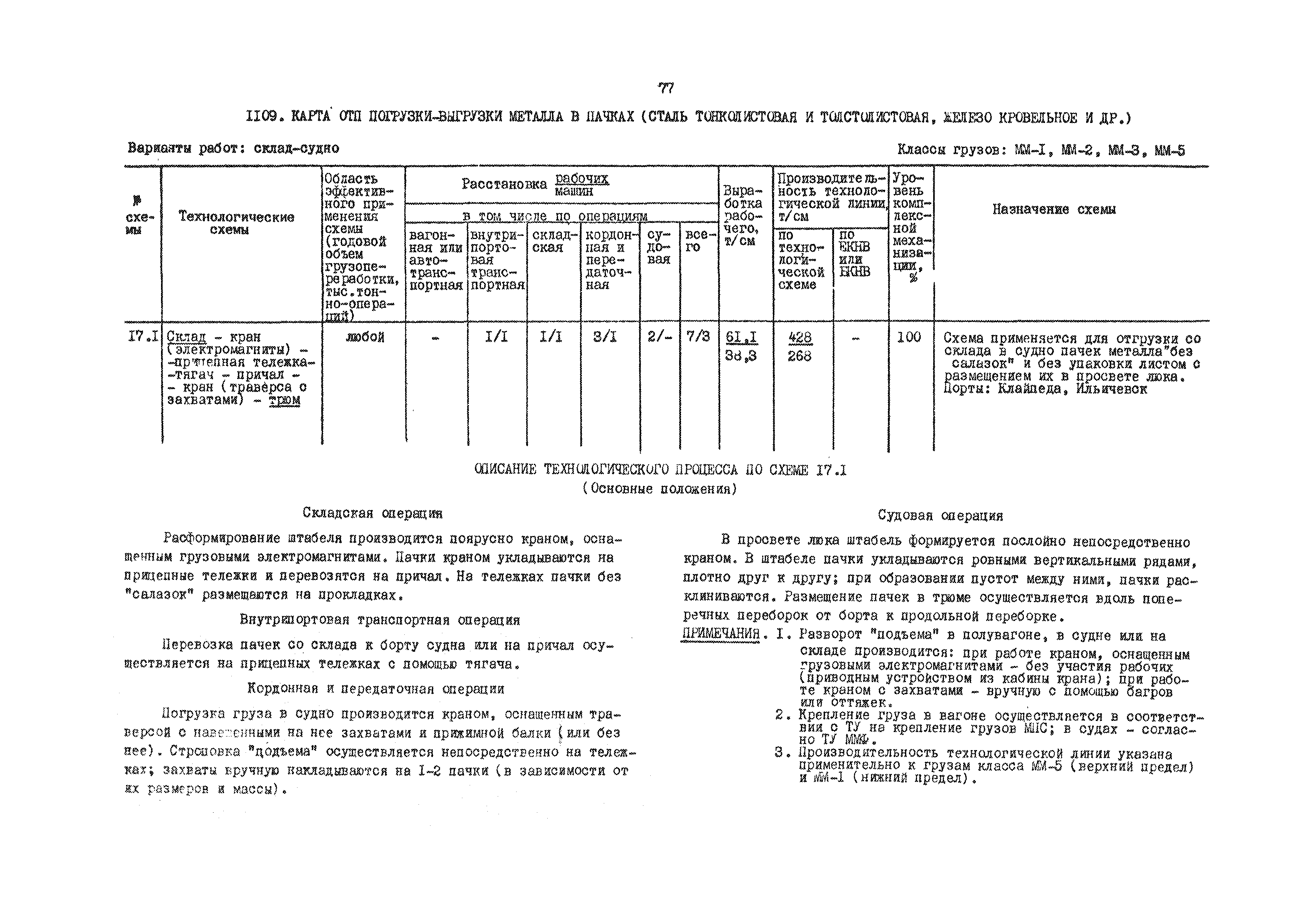 РД 31.41.01.03-79