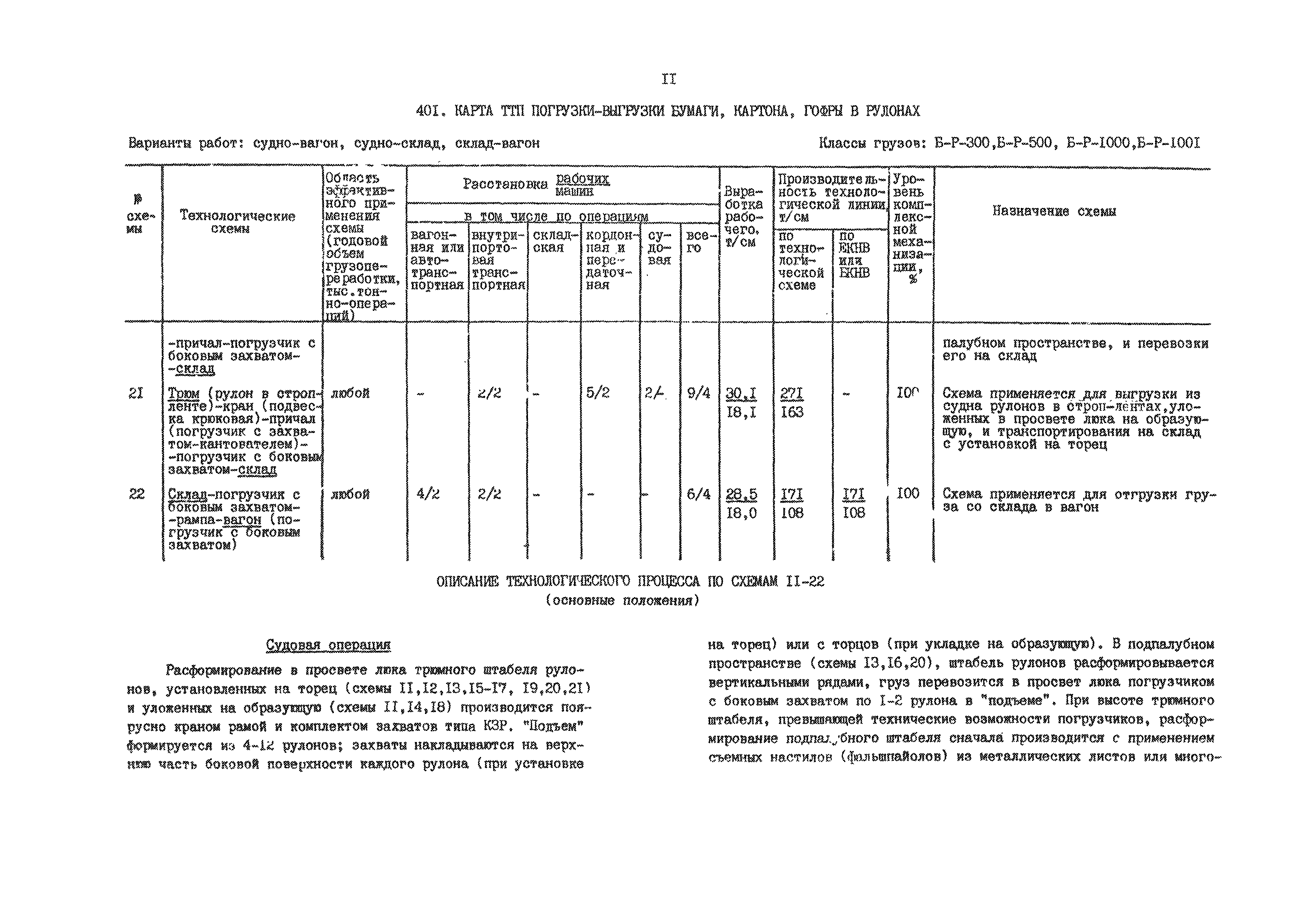 РД 31.41.01.02-79