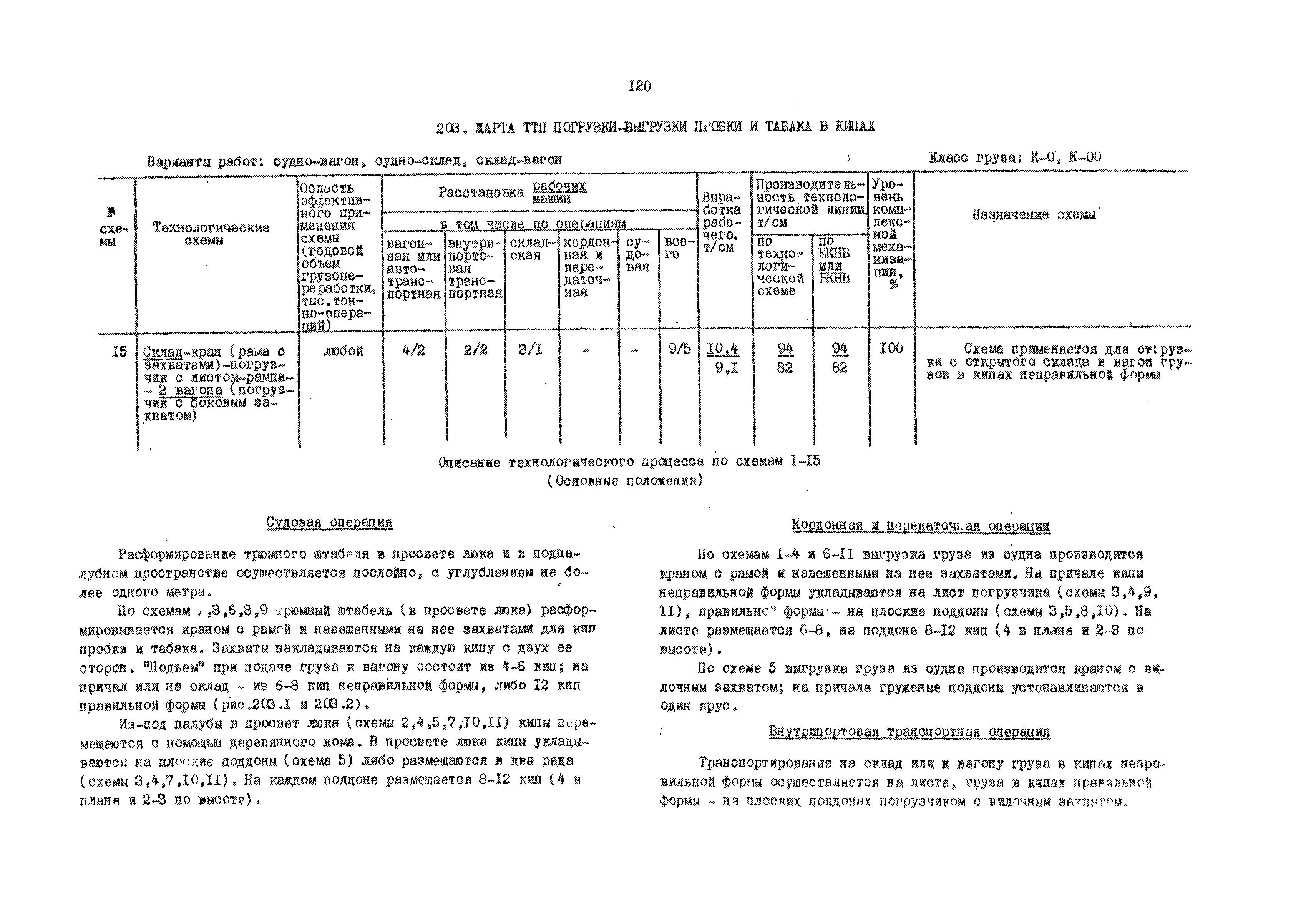 РД 31.41.01.01-79