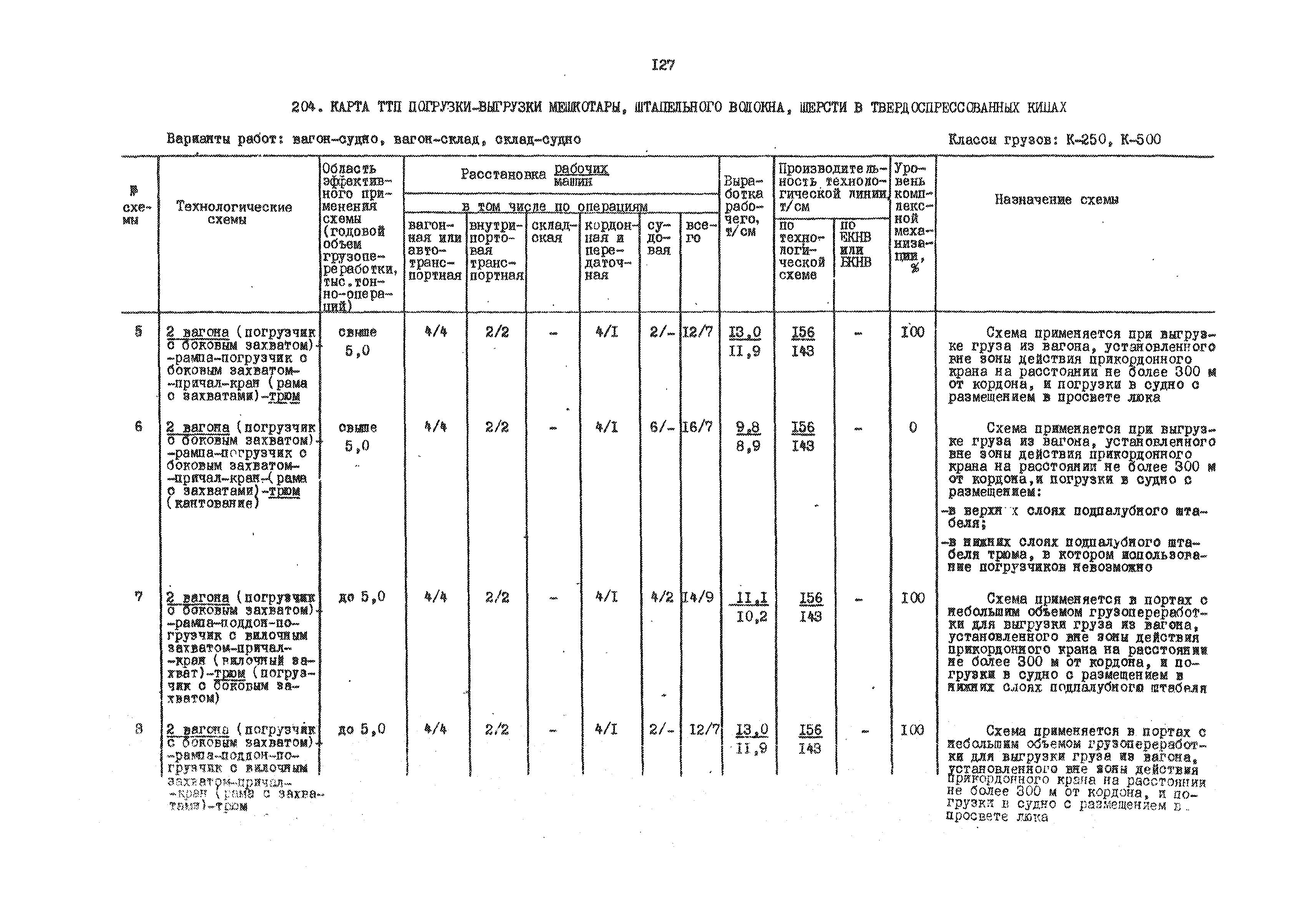 РД 31.41.01.01-79