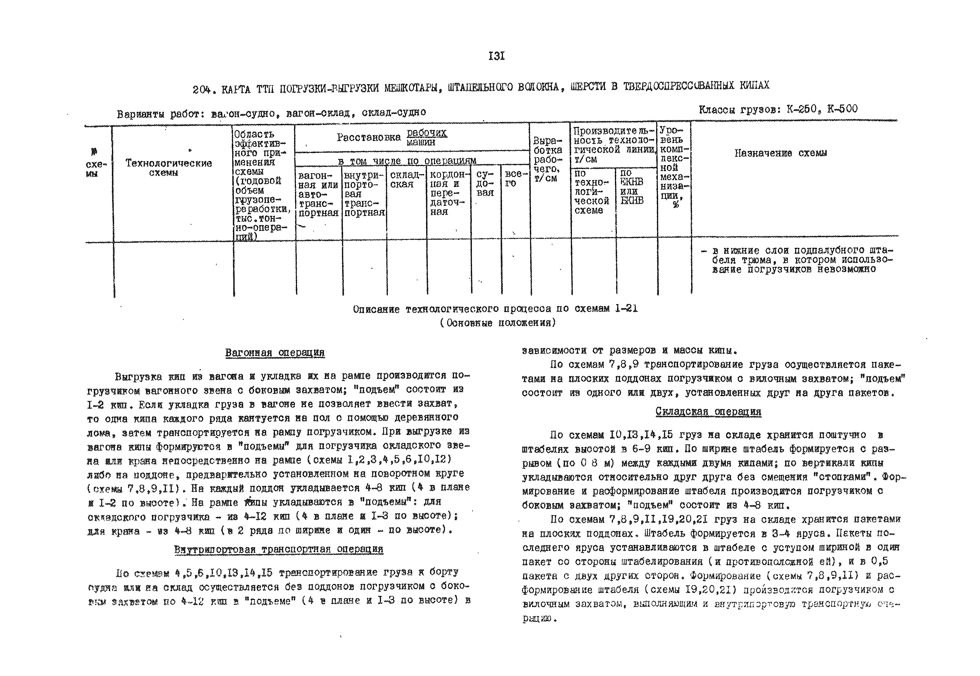 РД 31.41.01.01-79