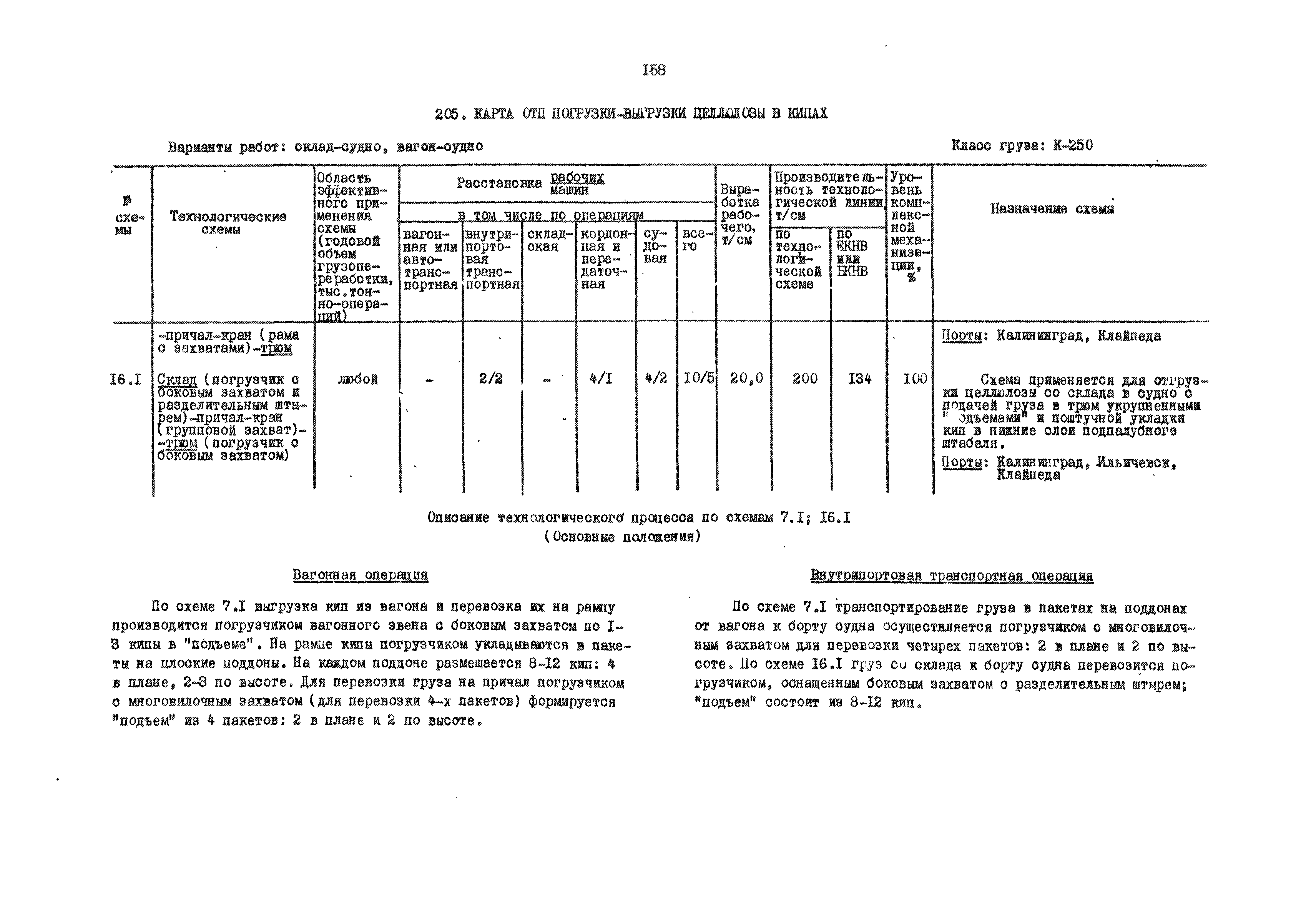 РД 31.41.01.01-79