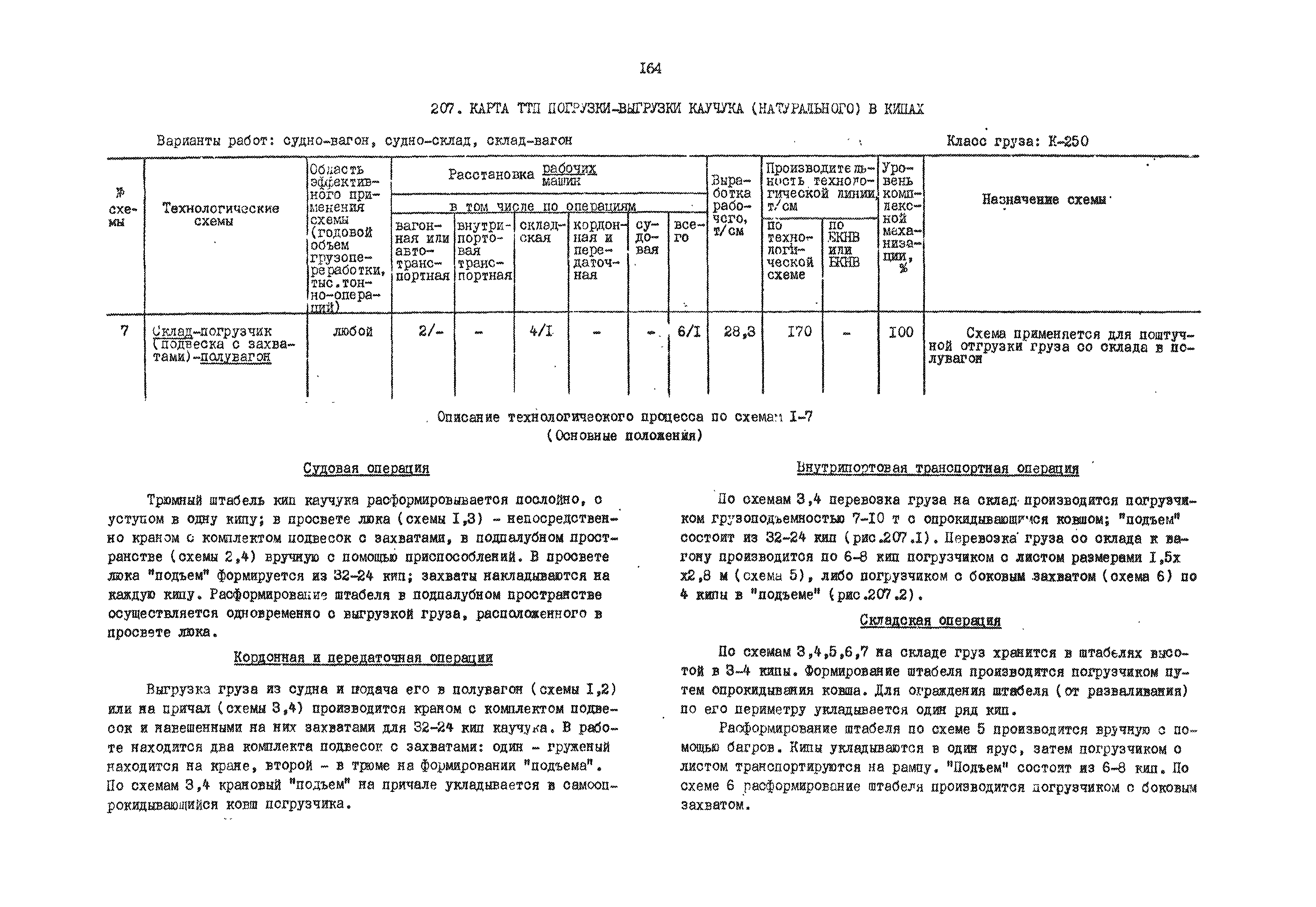 РД 31.41.01.01-79