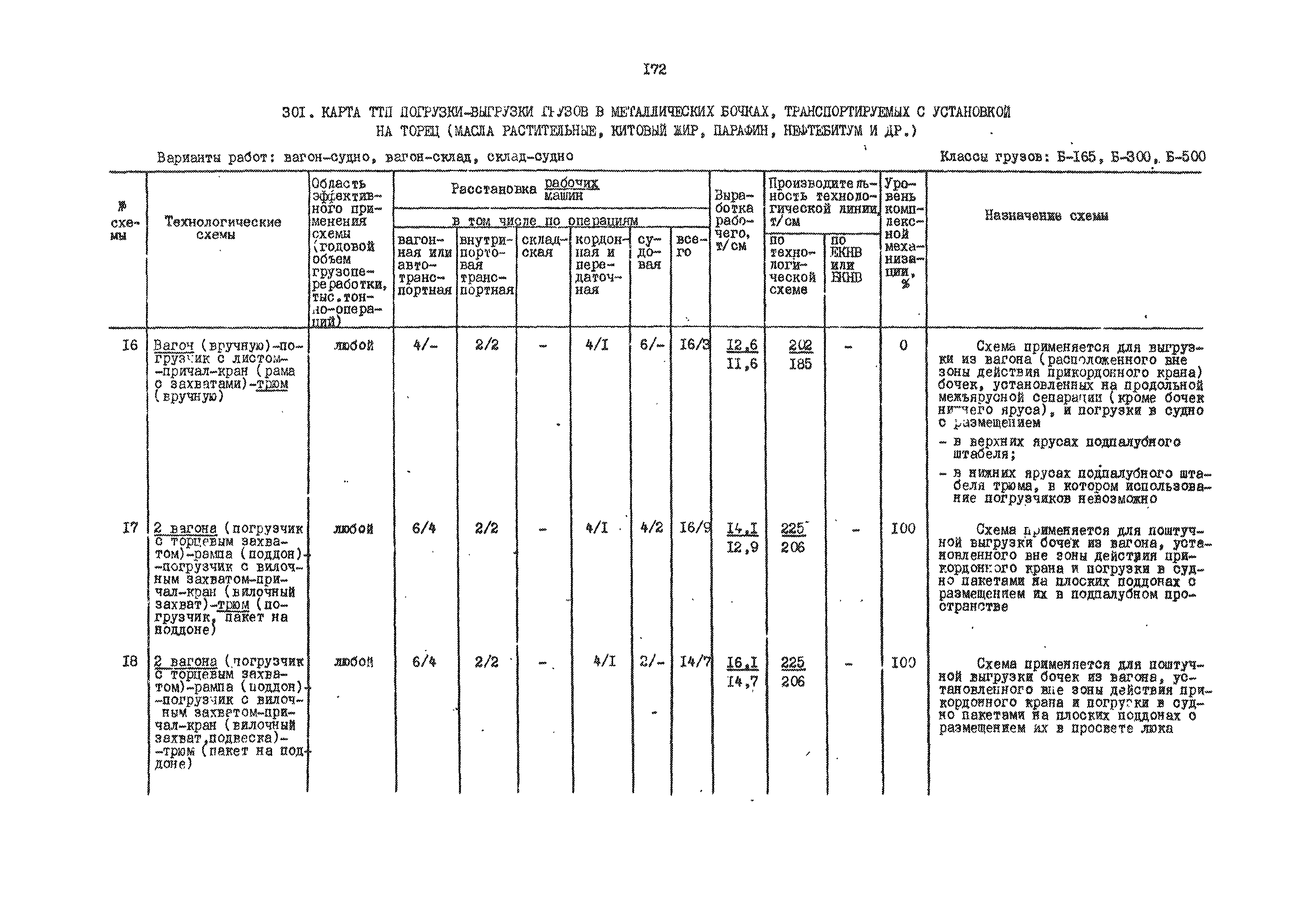 РД 31.41.01.01-79