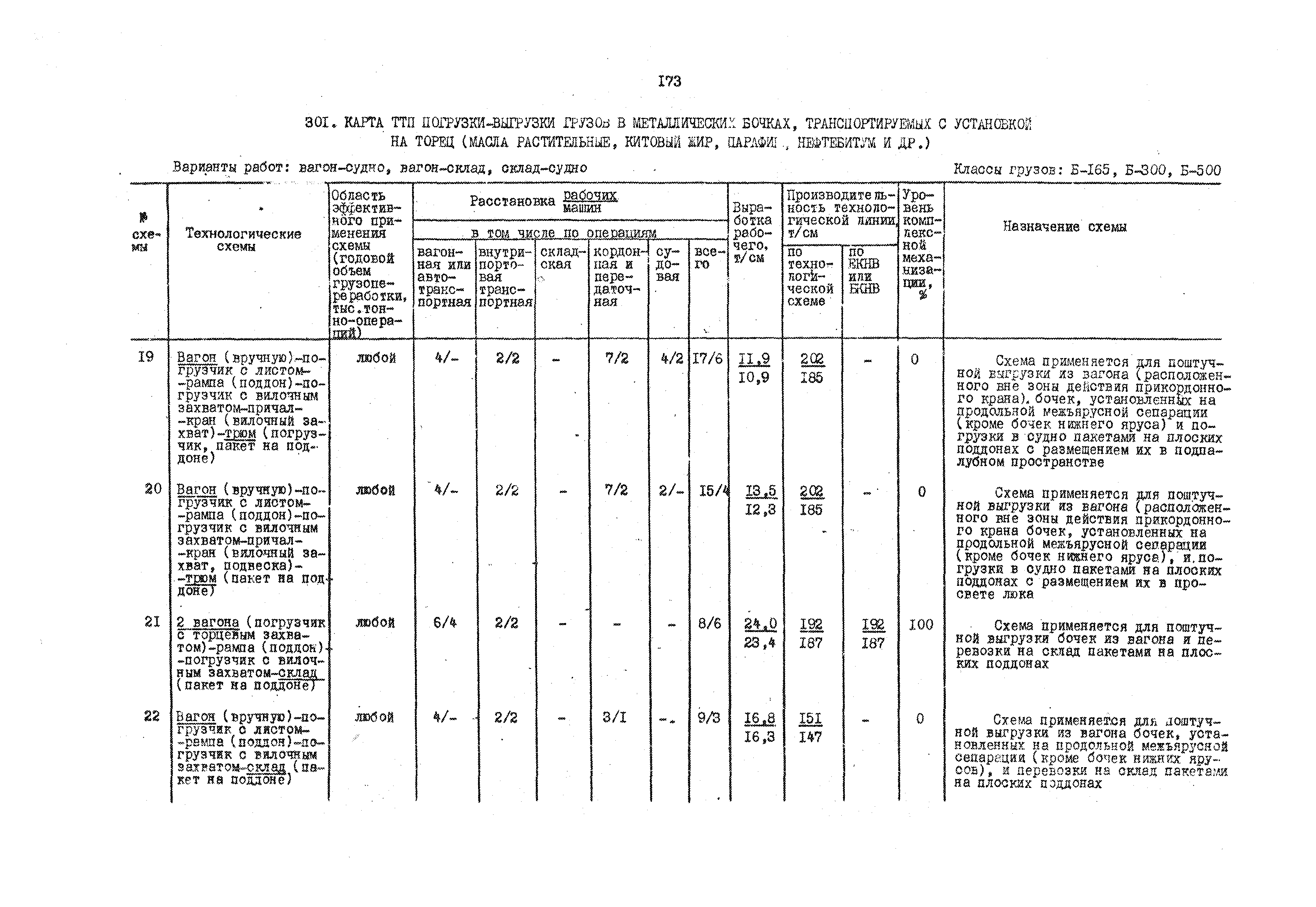 РД 31.41.01.01-79