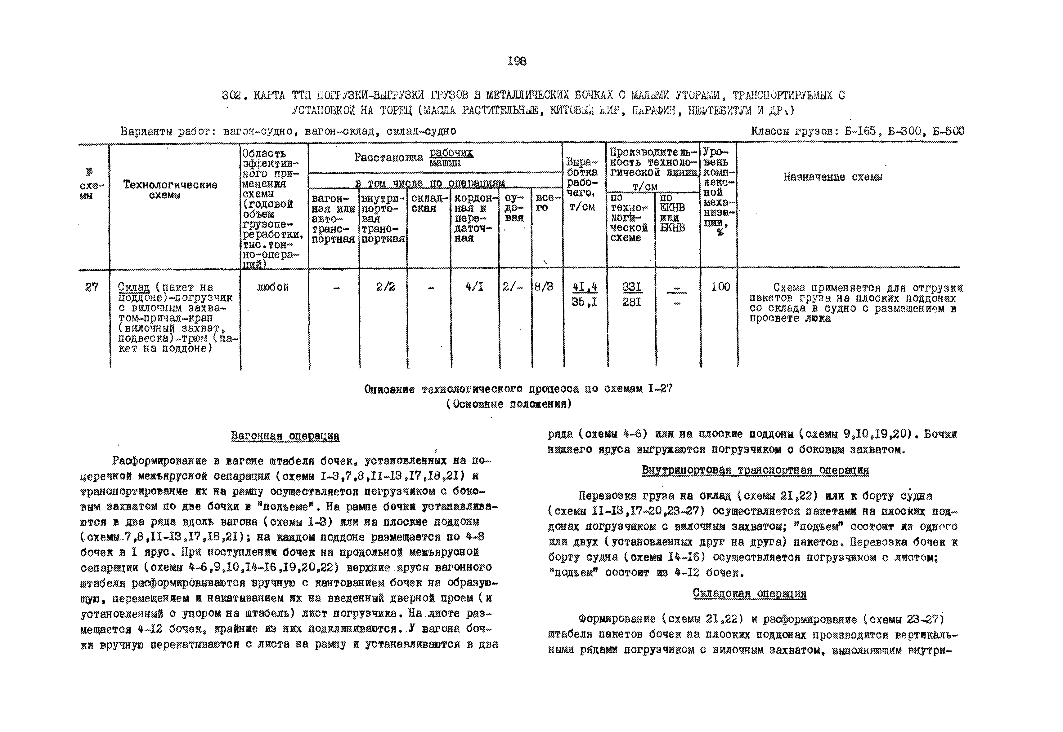 РД 31.41.01.01-79