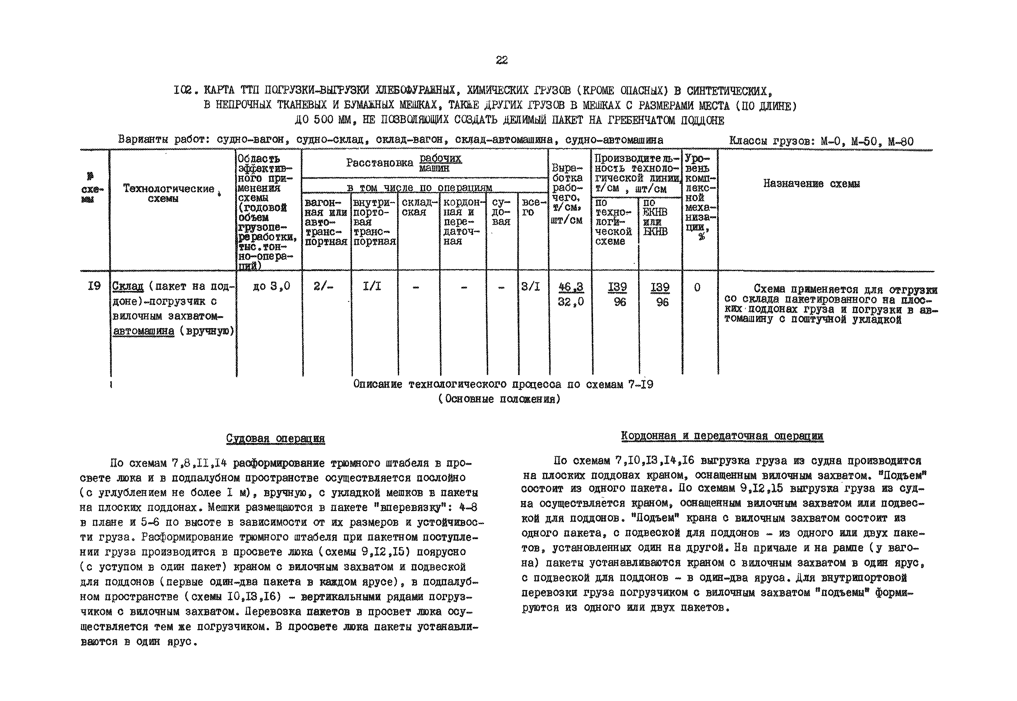 РД 31.41.01.01-79