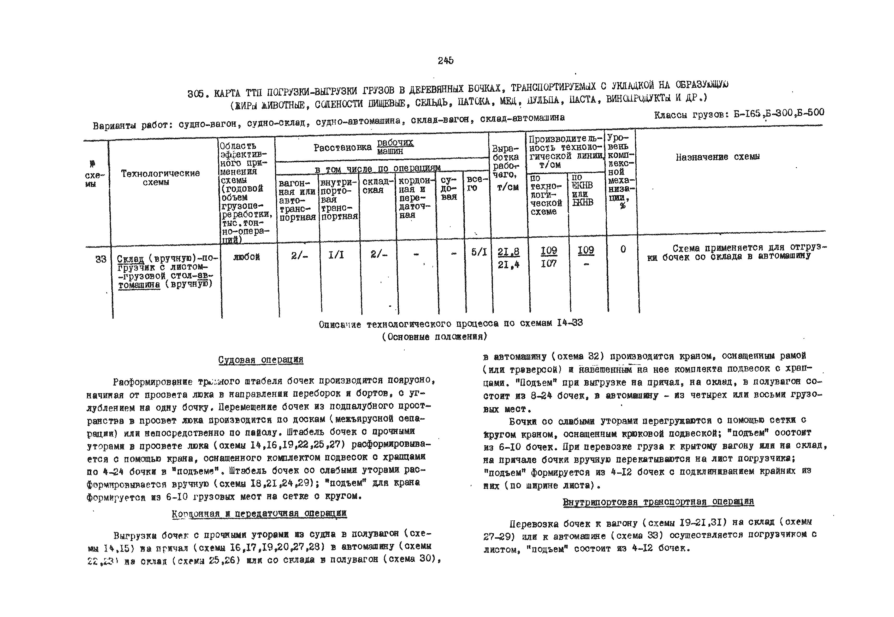 РД 31.41.01.01-79