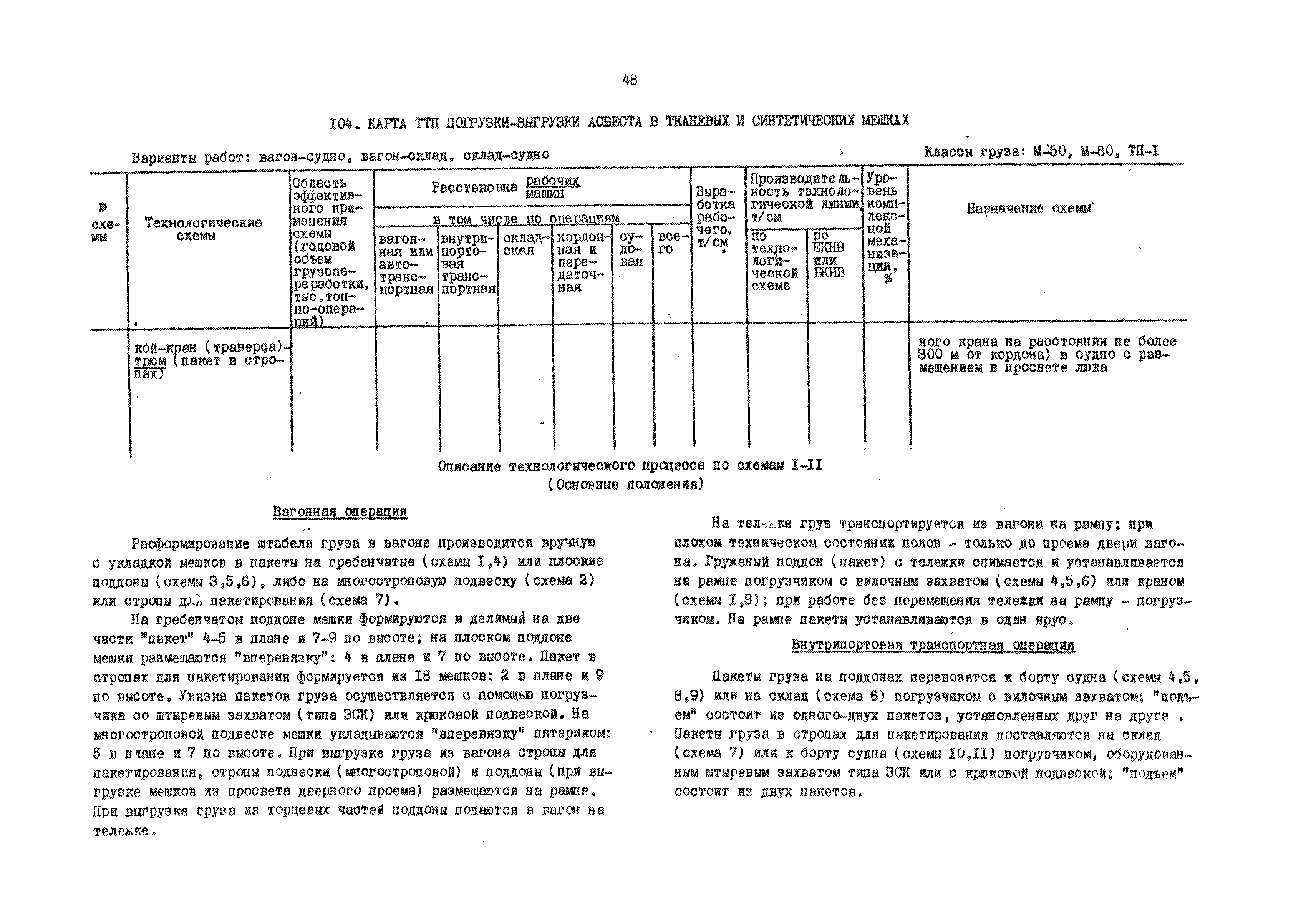 РД 31.41.01.01-79