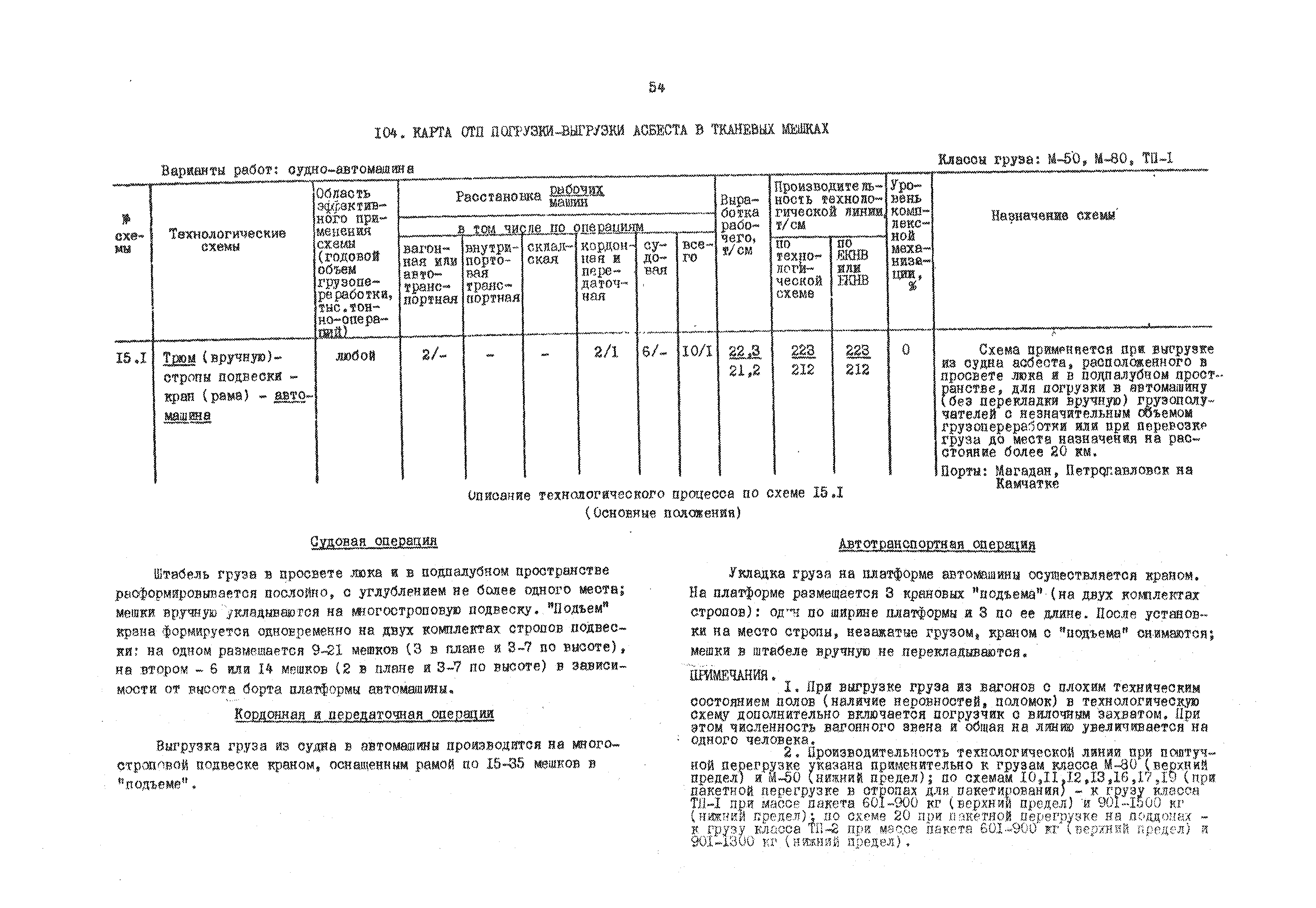 РД 31.41.01.01-79