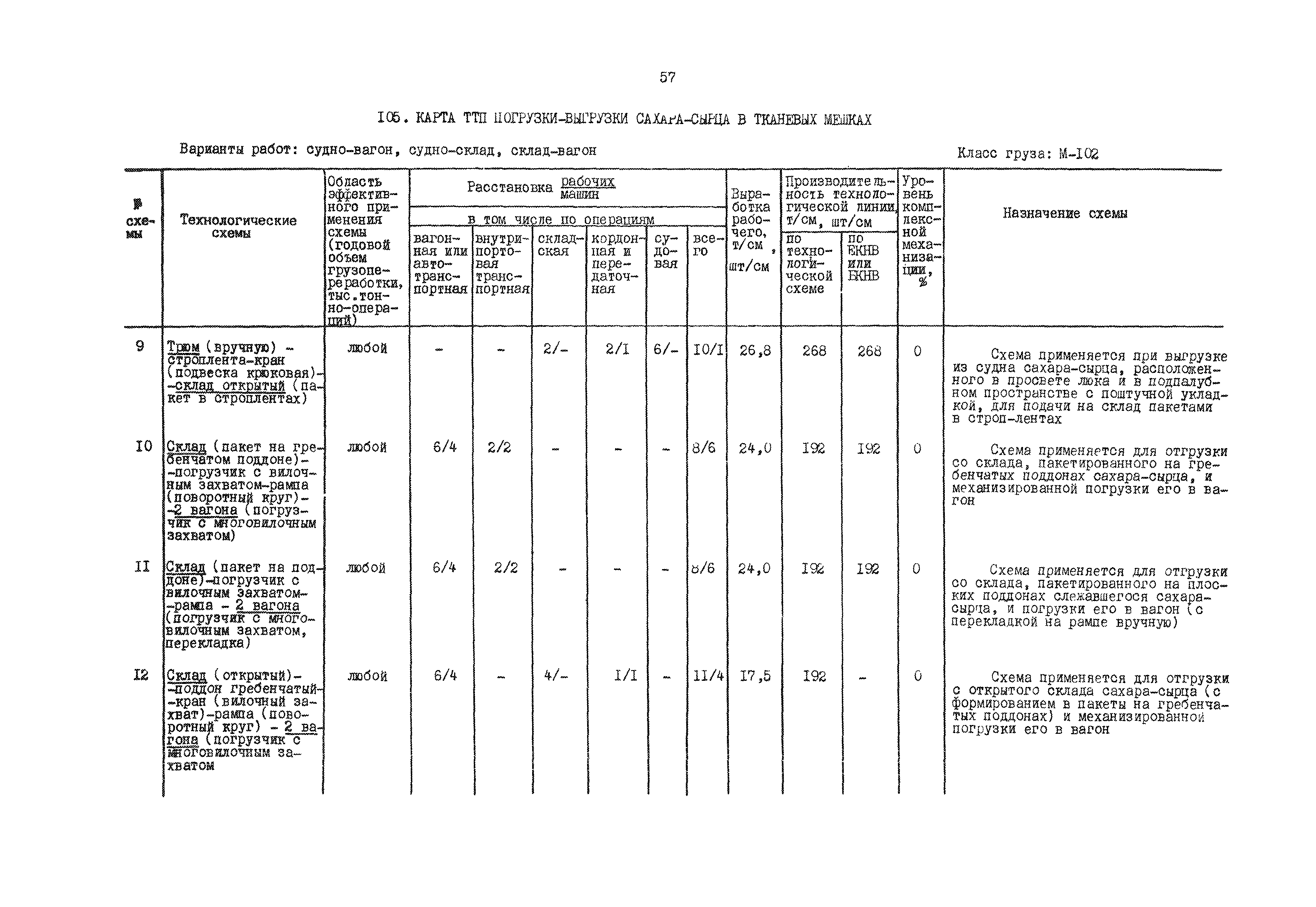 РД 31.41.01.01-79