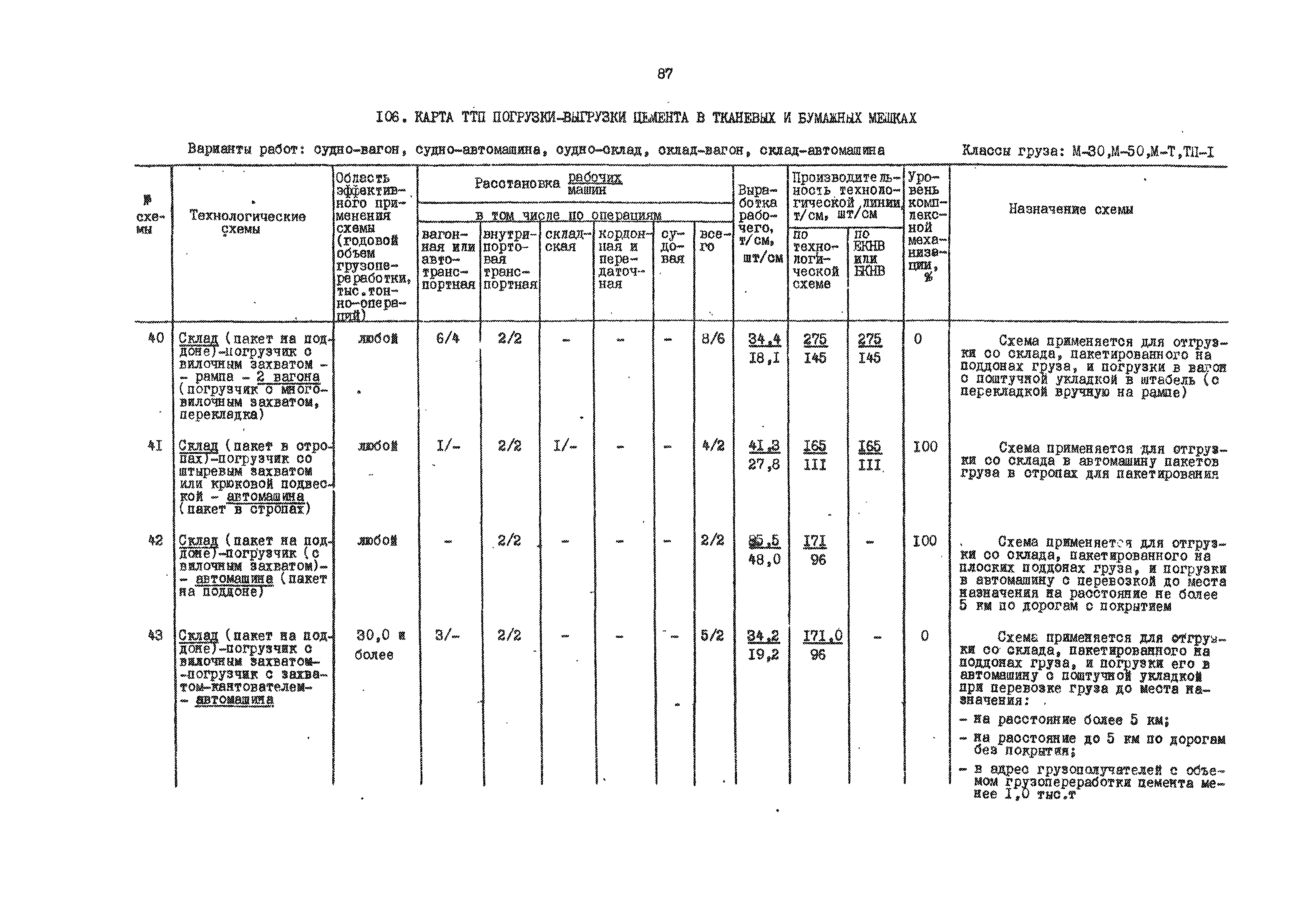 РД 31.41.01.01-79