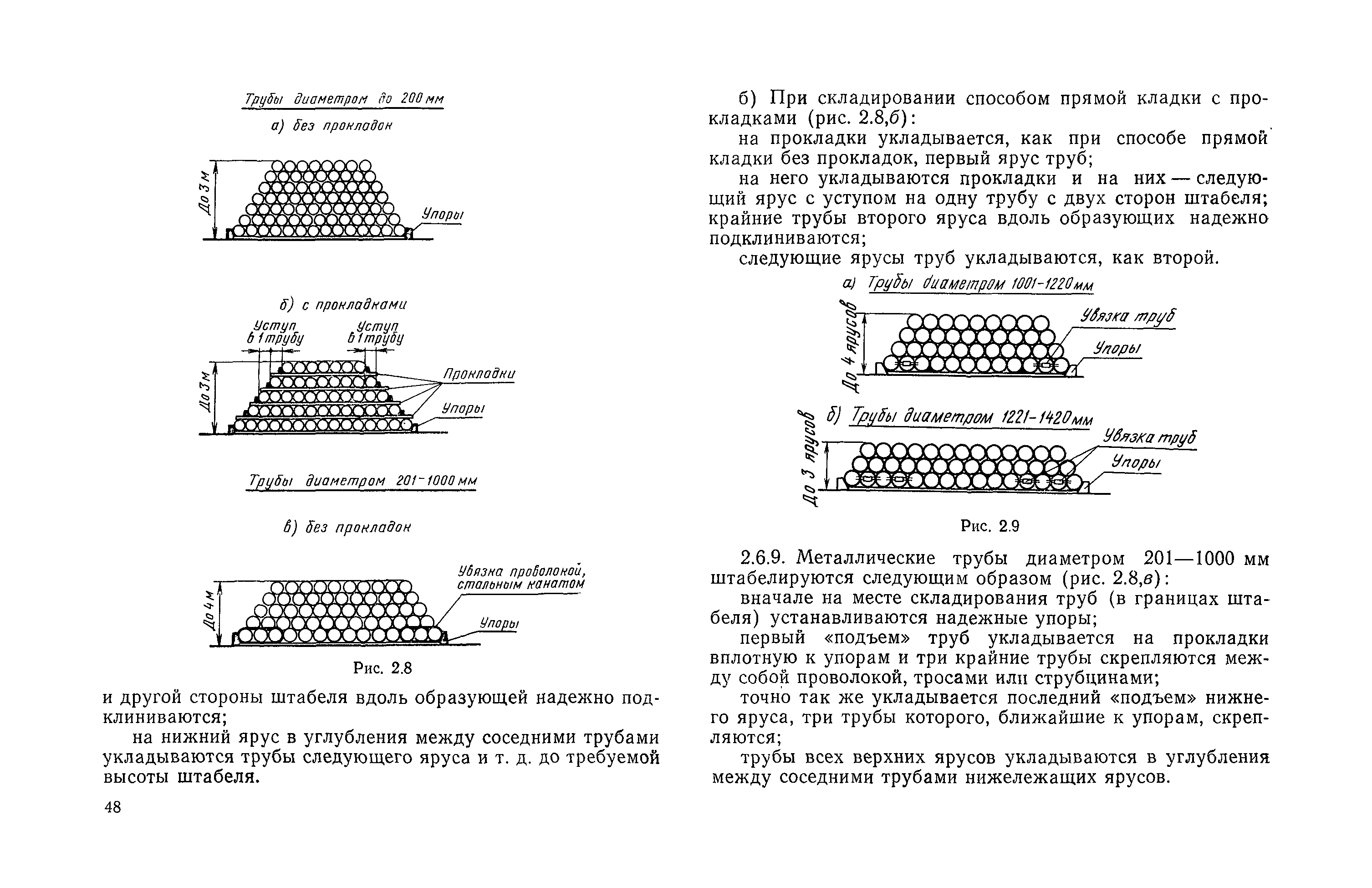 РД 31.41.11-82