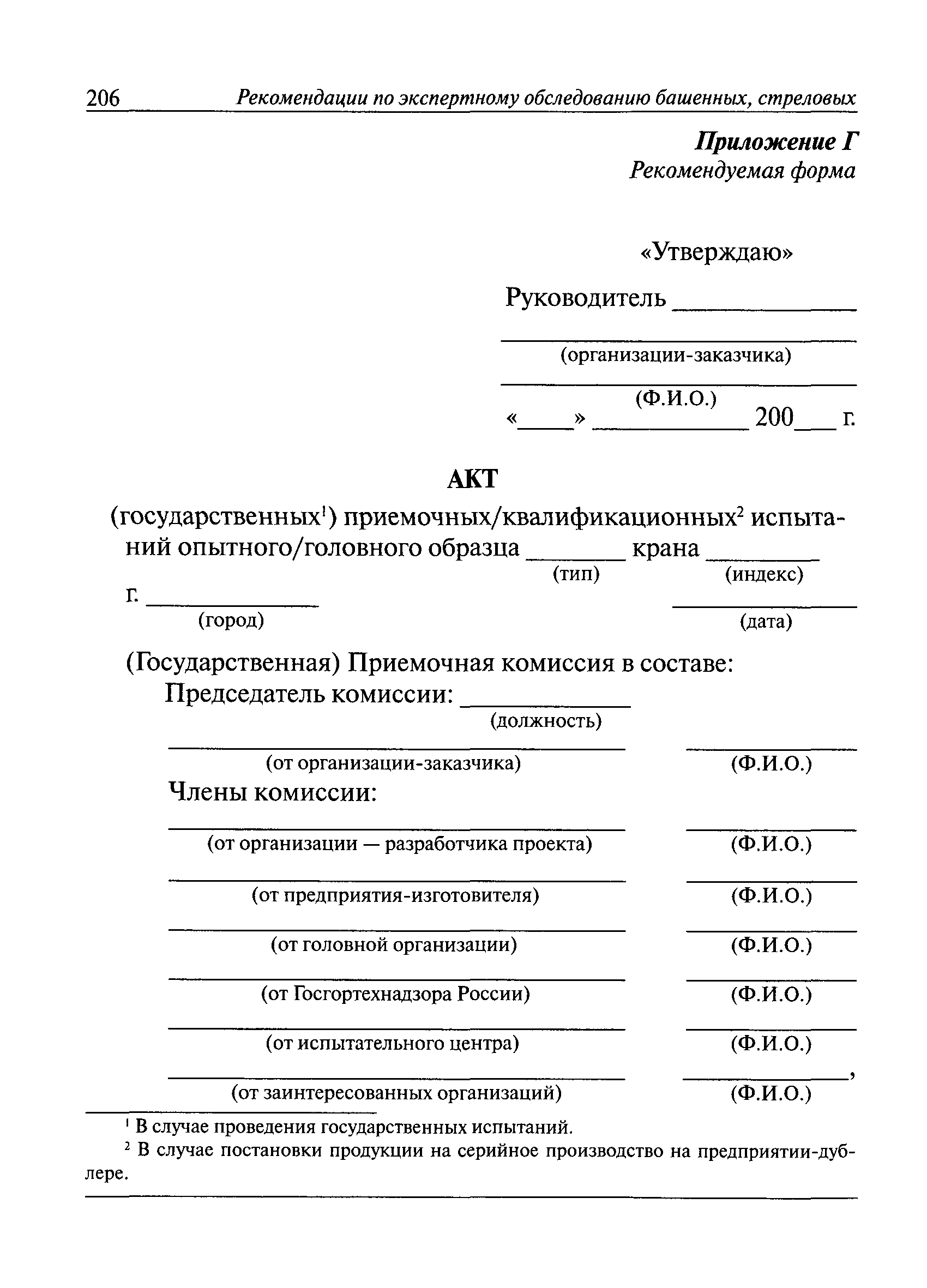 ИТОс 22-01-01