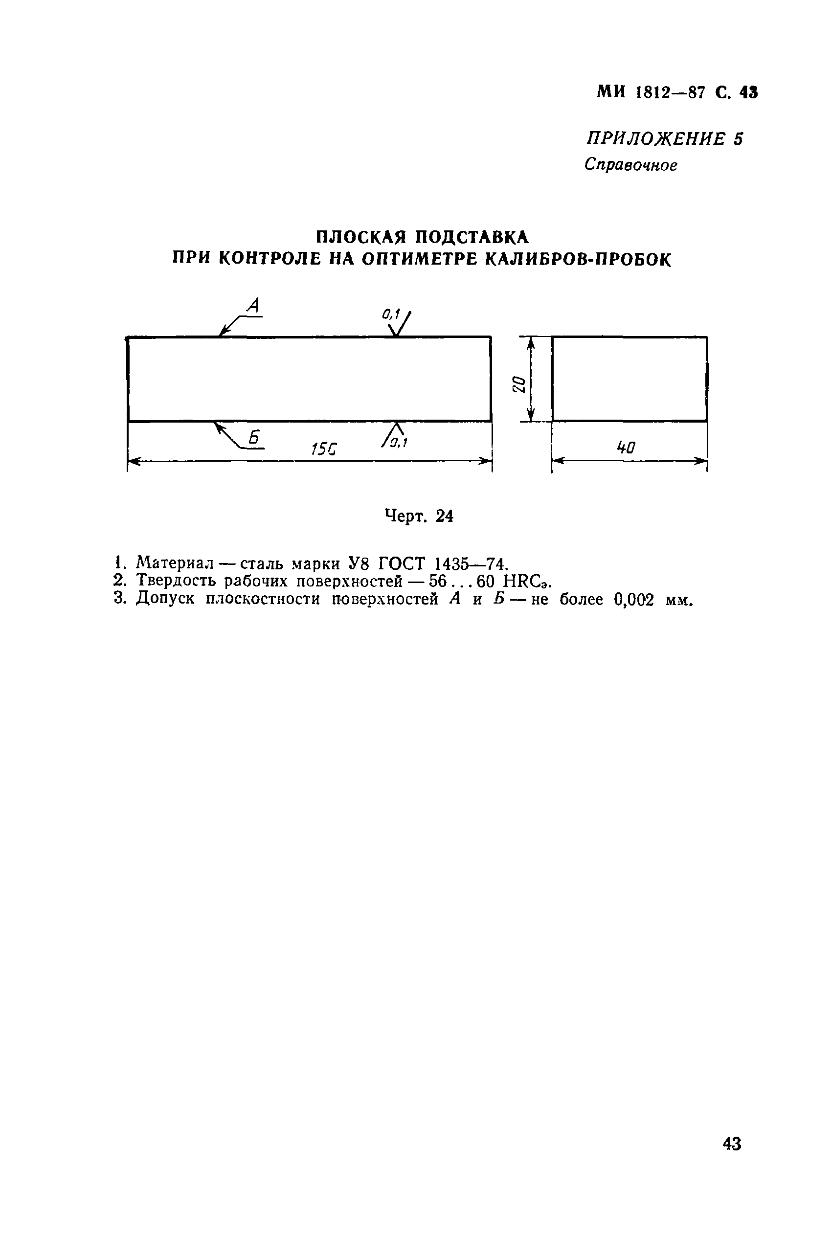 МИ 1812-87