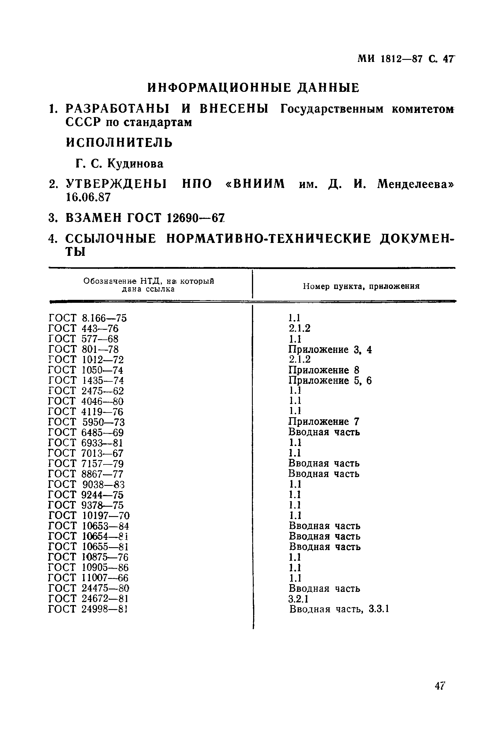 МИ 1812-87