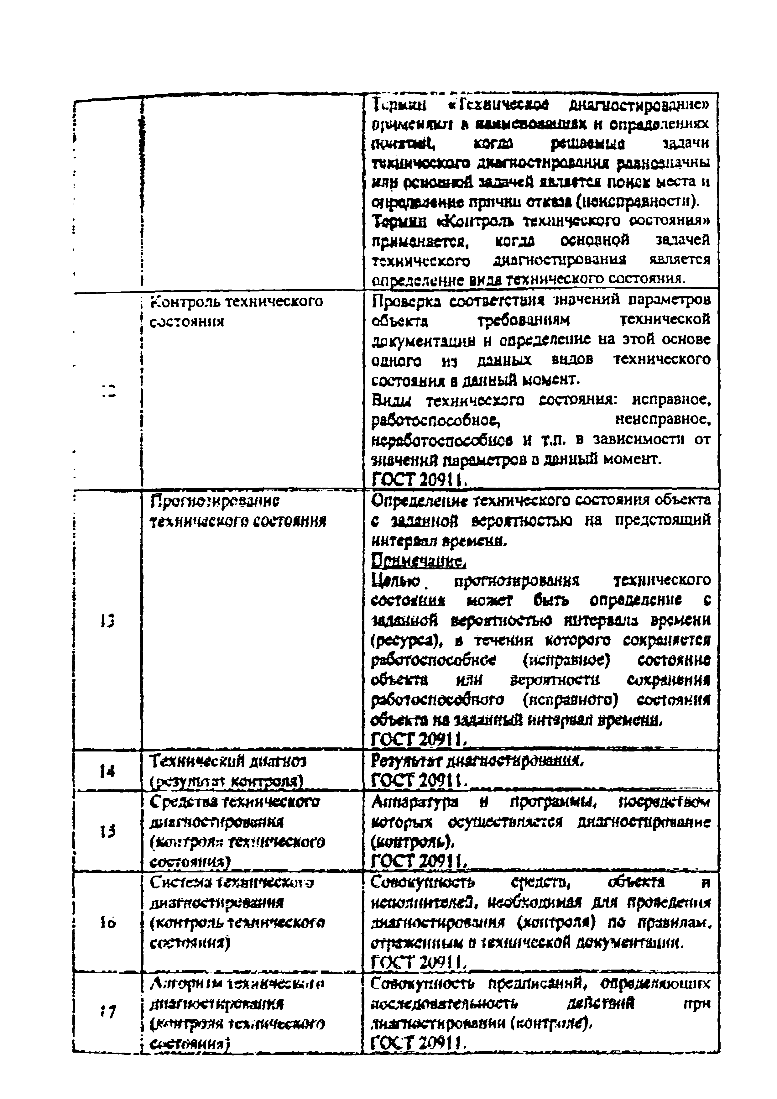 РД 14-001-99