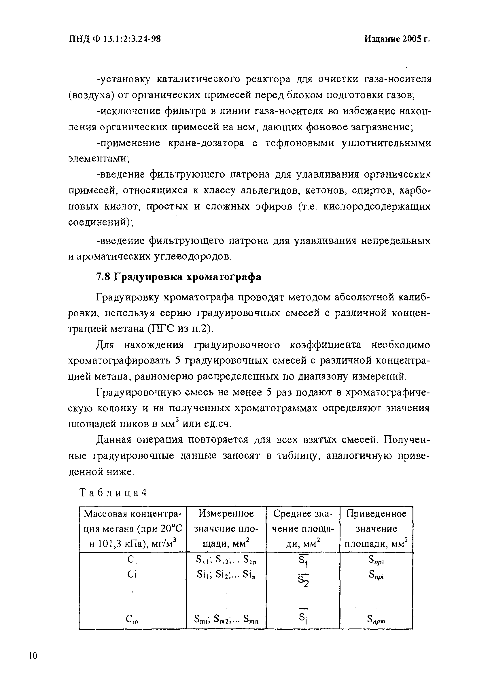 ПНД Ф 13.1:2:3.24-98