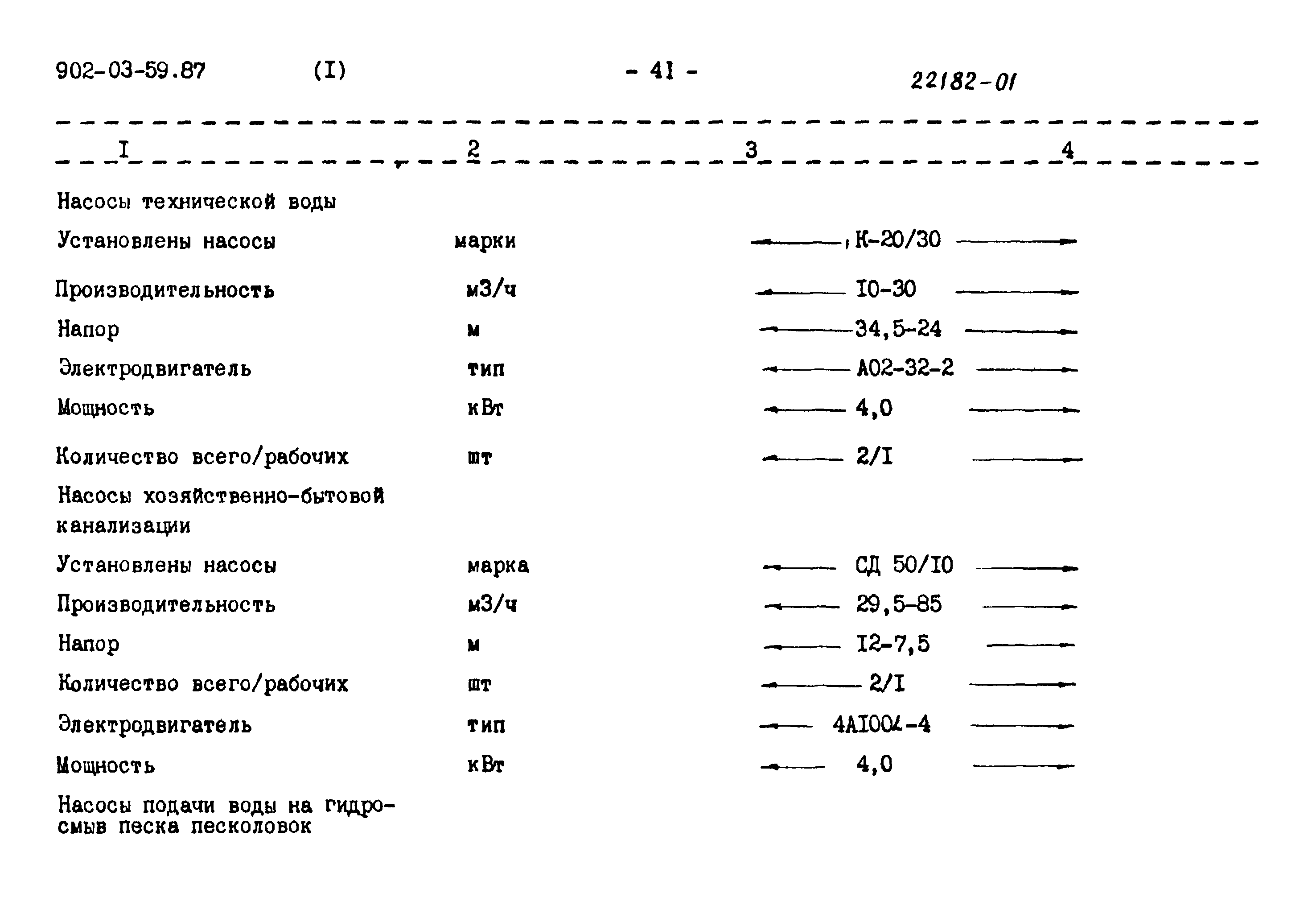 Типовые материалы для проектирования 902-03-59.87