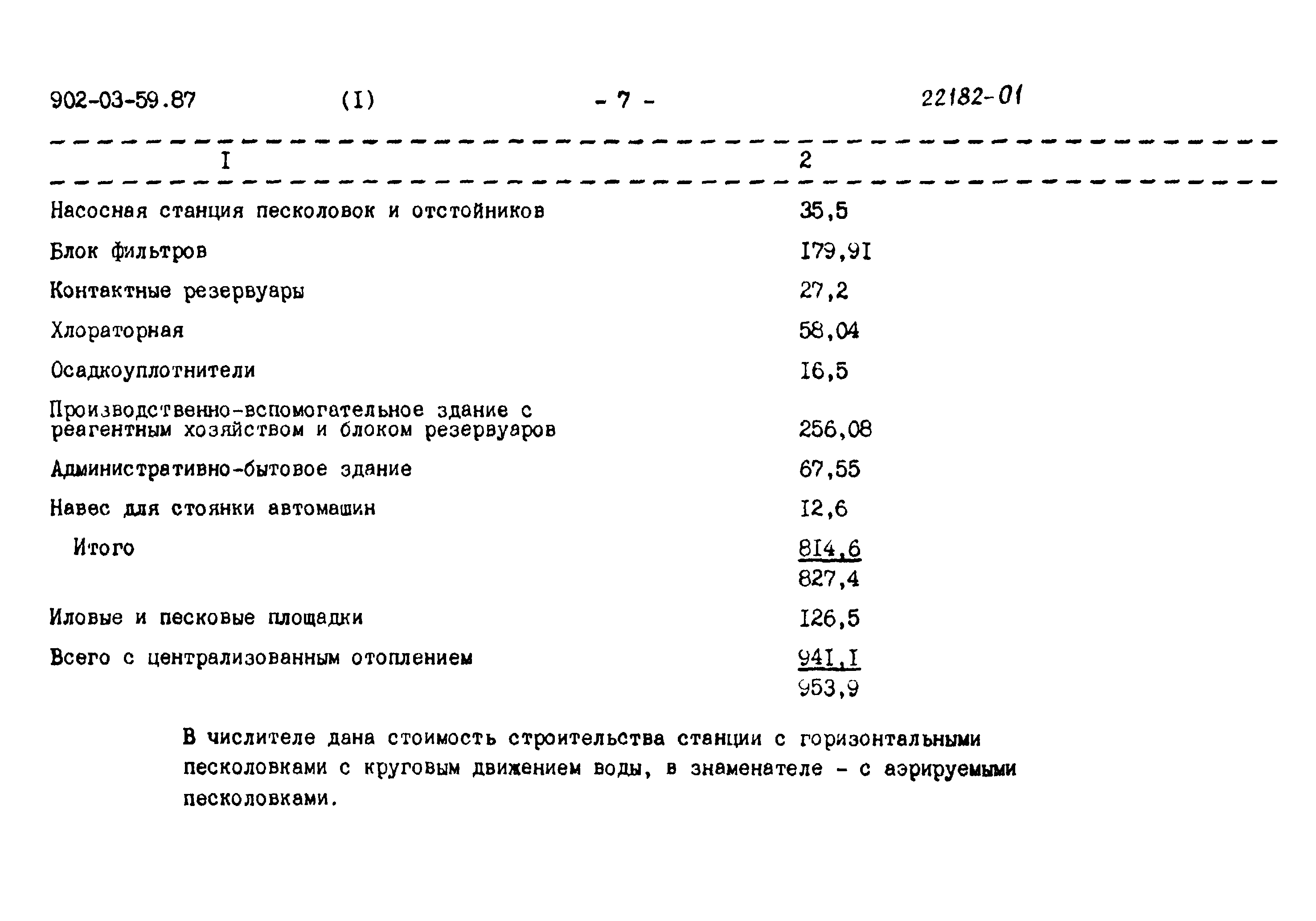 Типовые материалы для проектирования 902-03-59.87