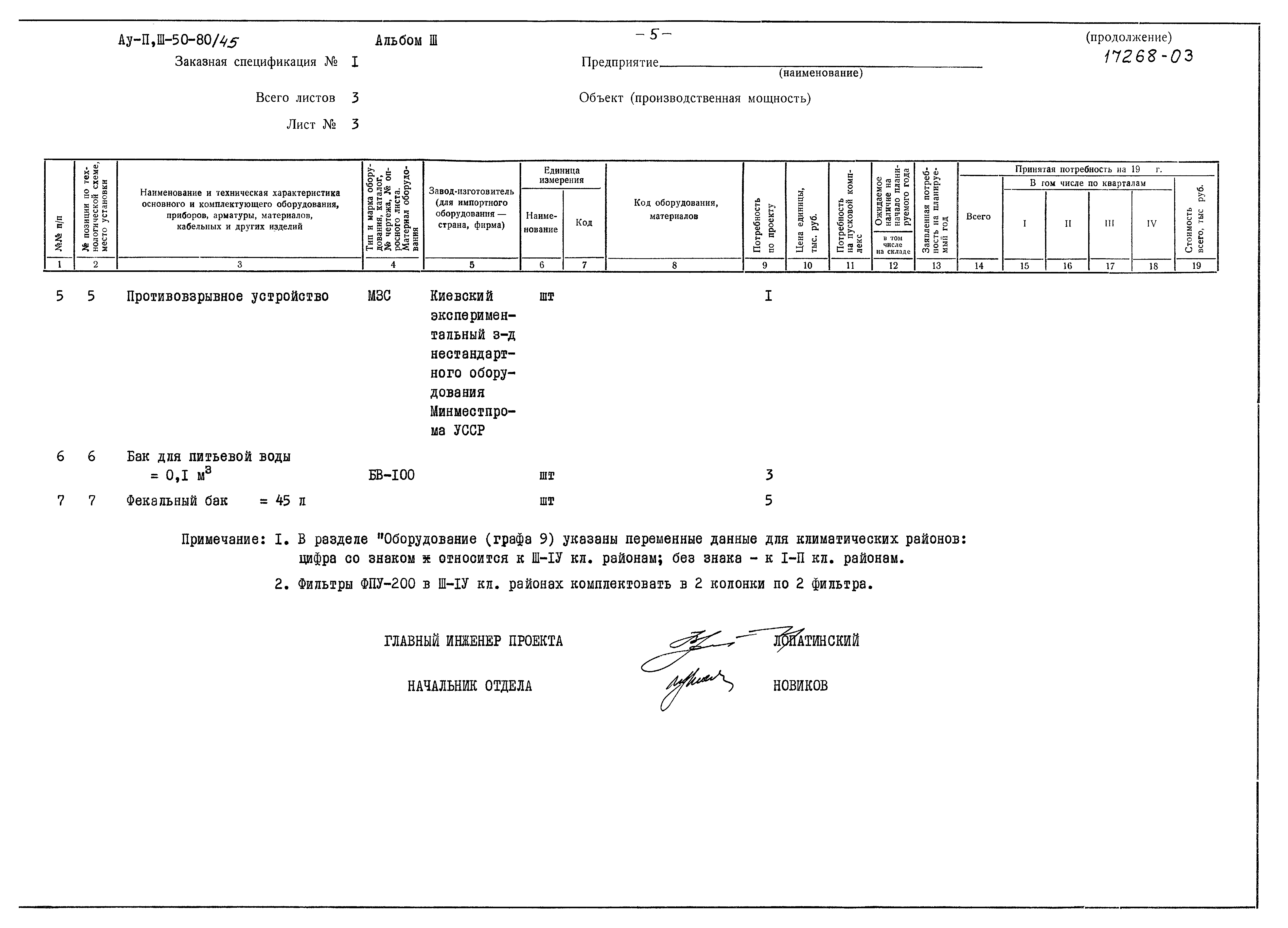 Типовой проект Ау-II,III-50-80/45