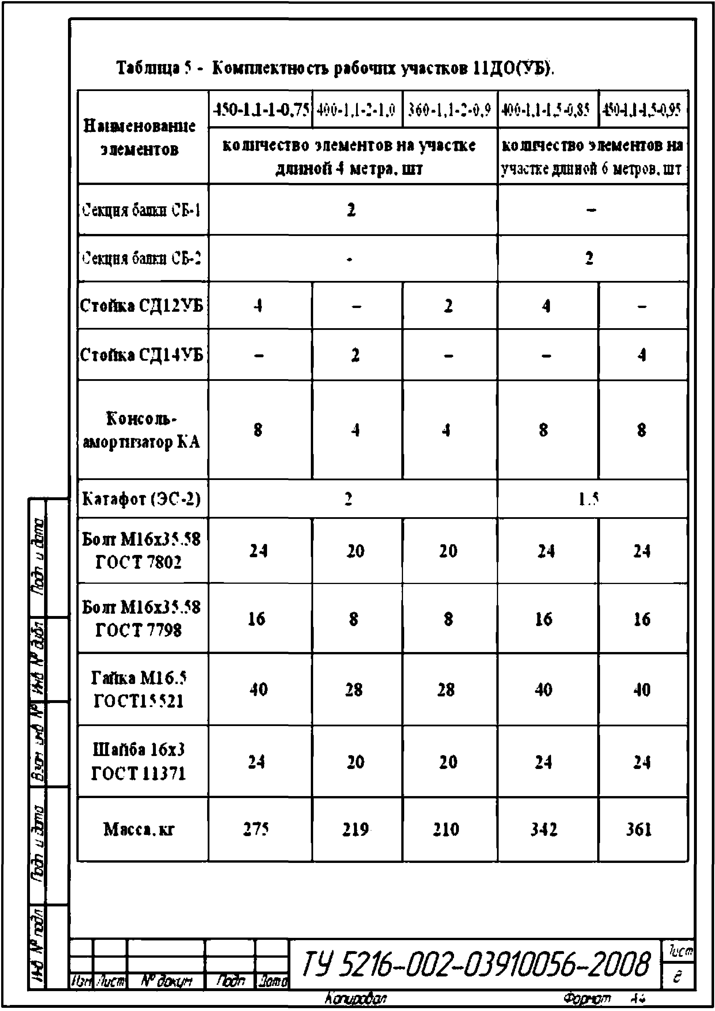 ТУ 5216-002-03910056-2008