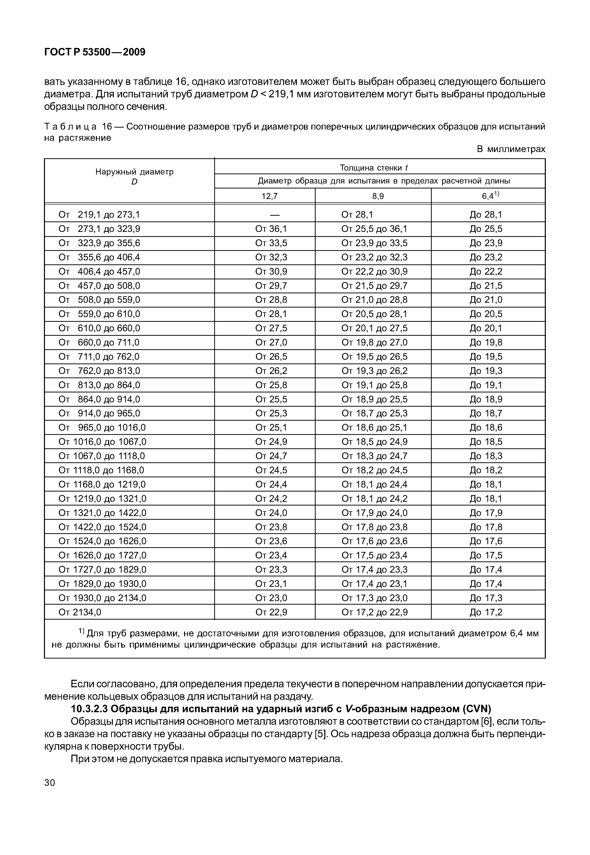 ГОСТ Р 53500-2009