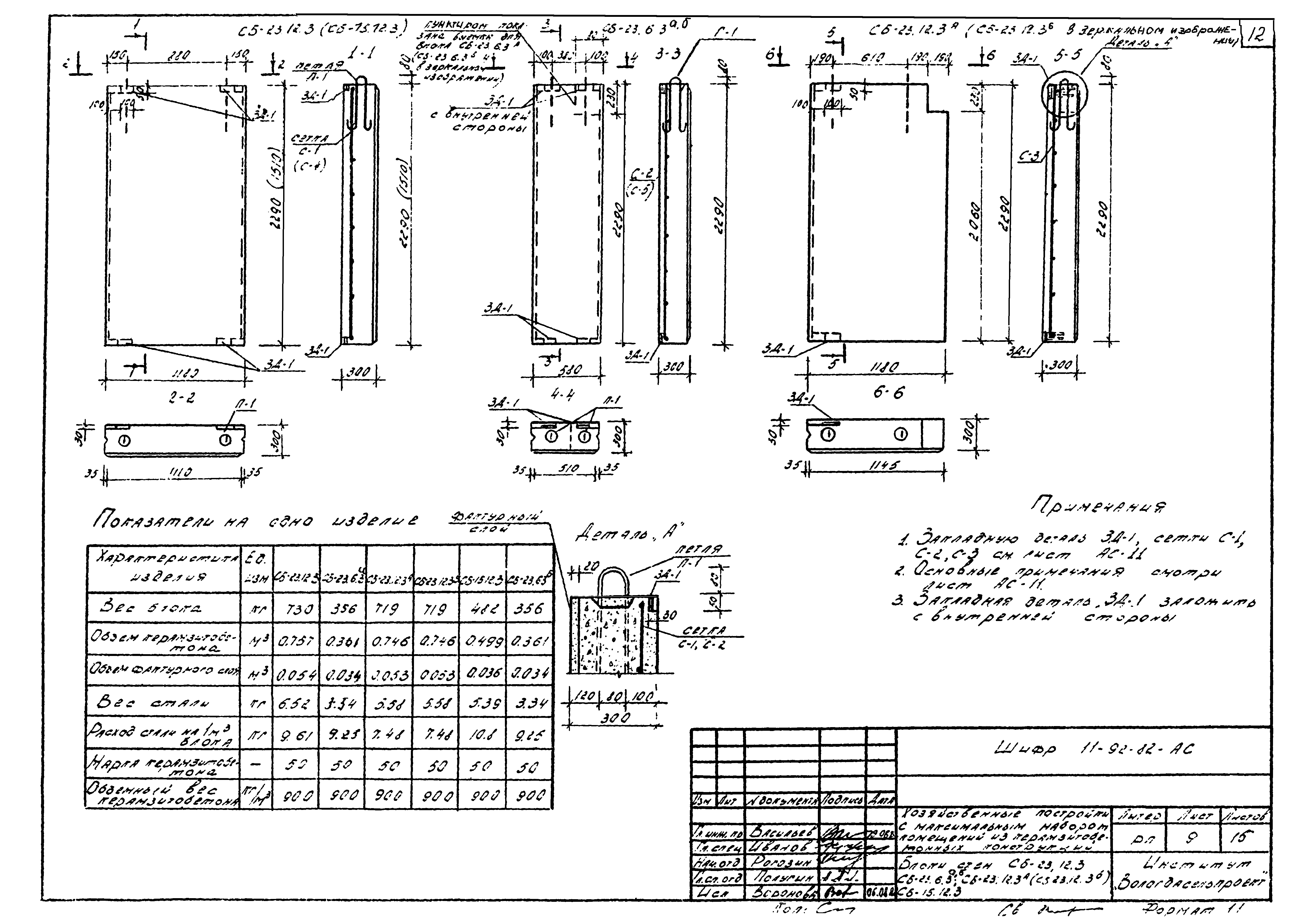 Шифр 11-92-82