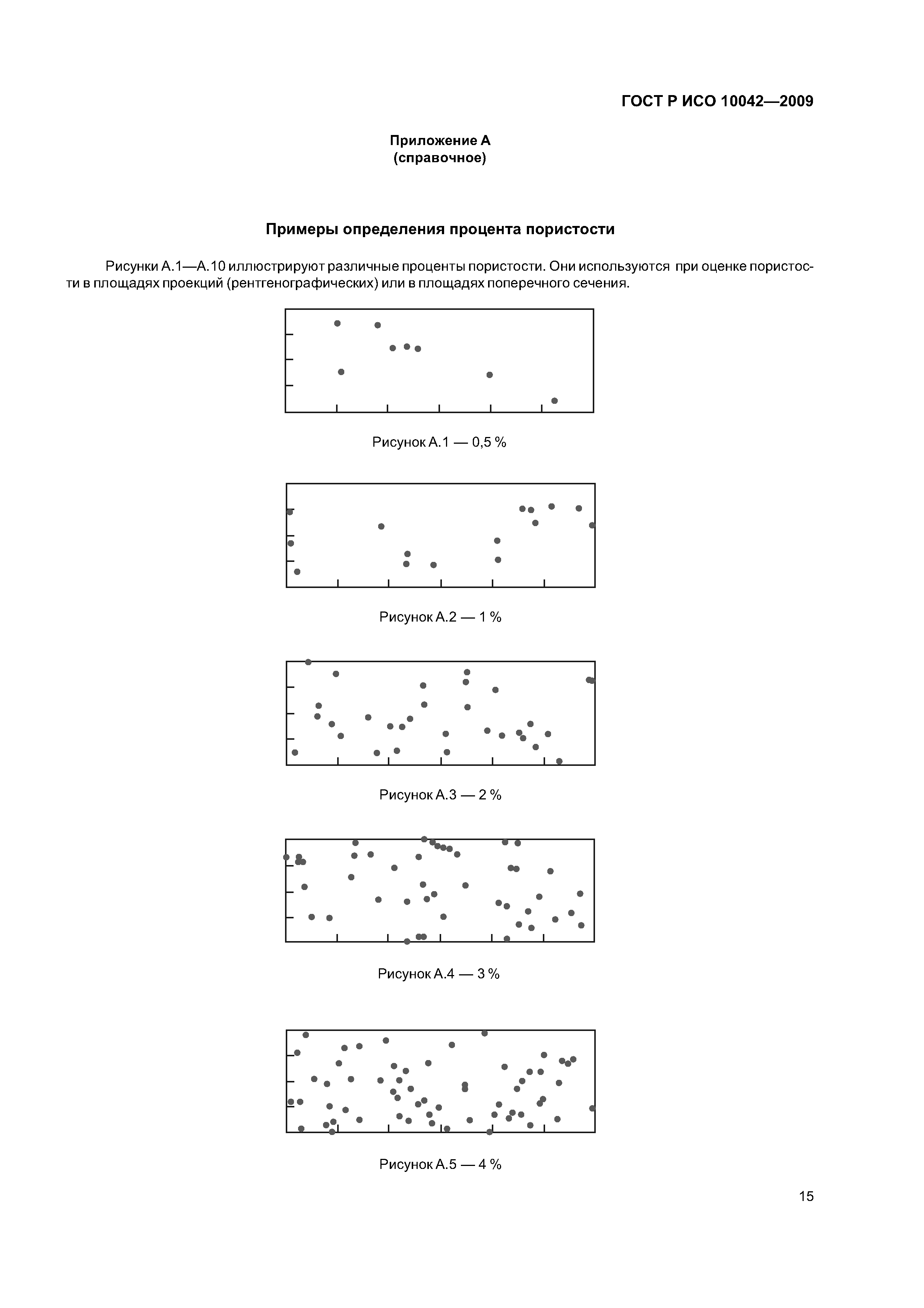 ГОСТ Р ИСО 10042-2009