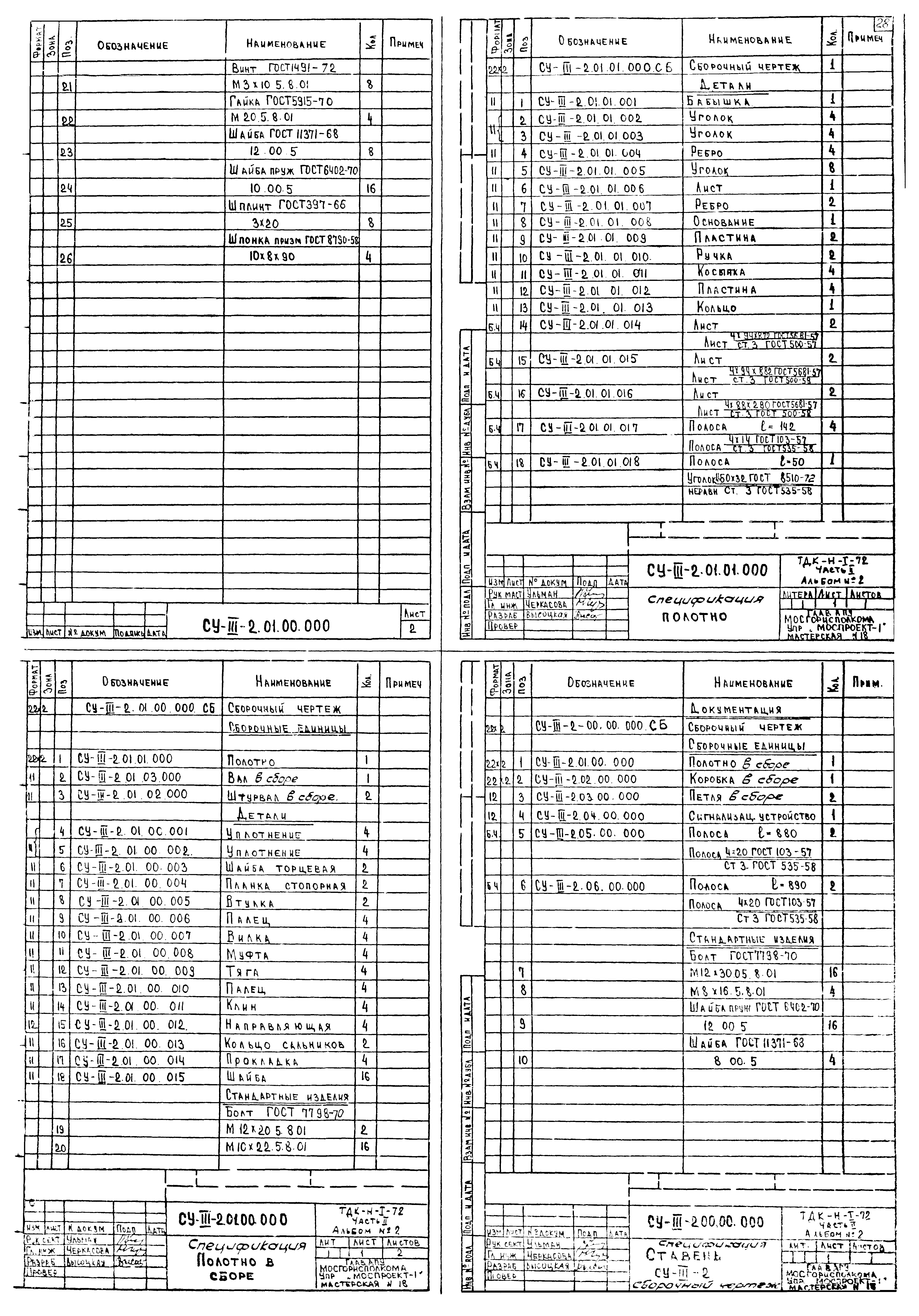 Серия ТДК-Н-1-72