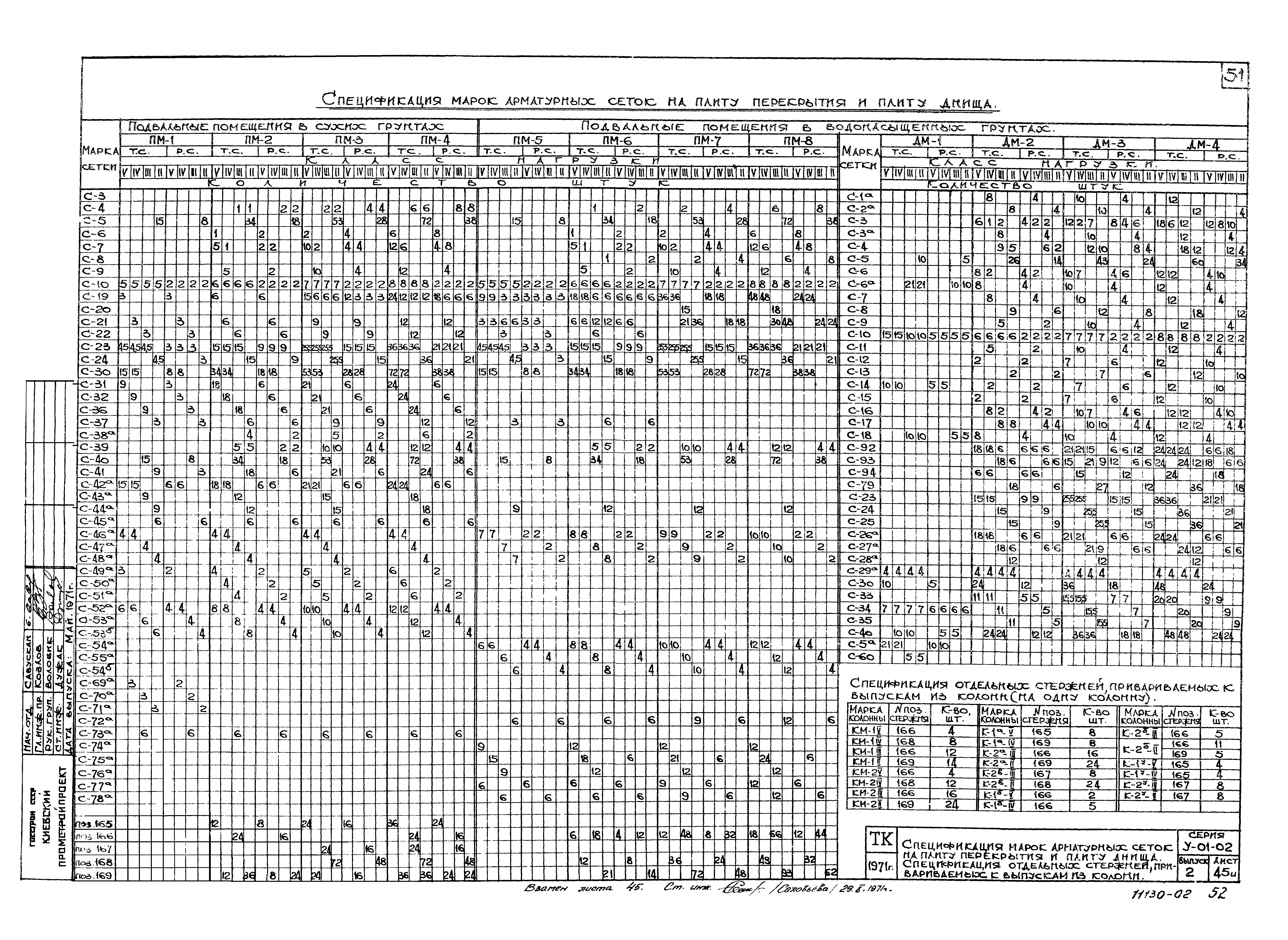 Серия У-01-02