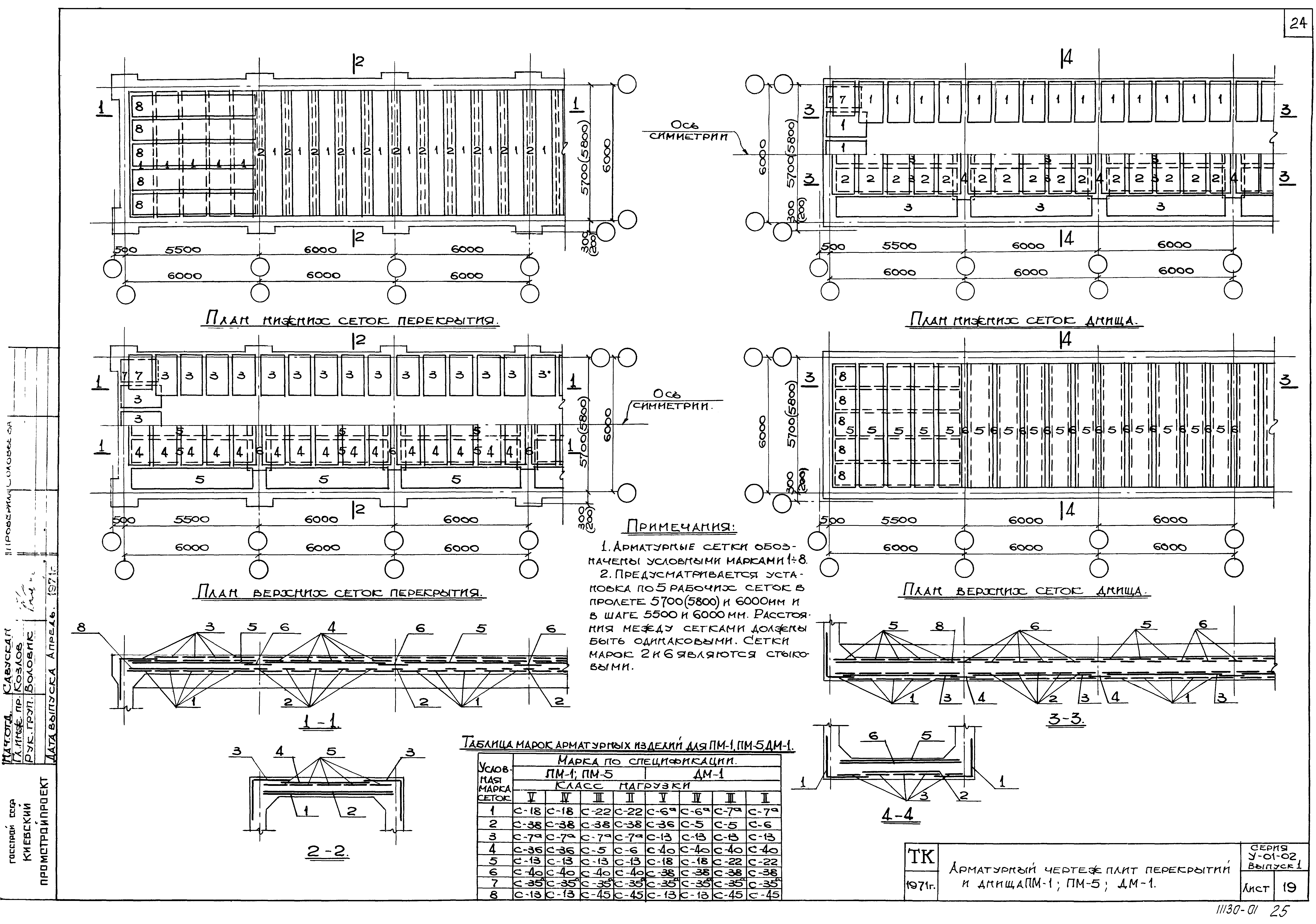 Серия У-01-02