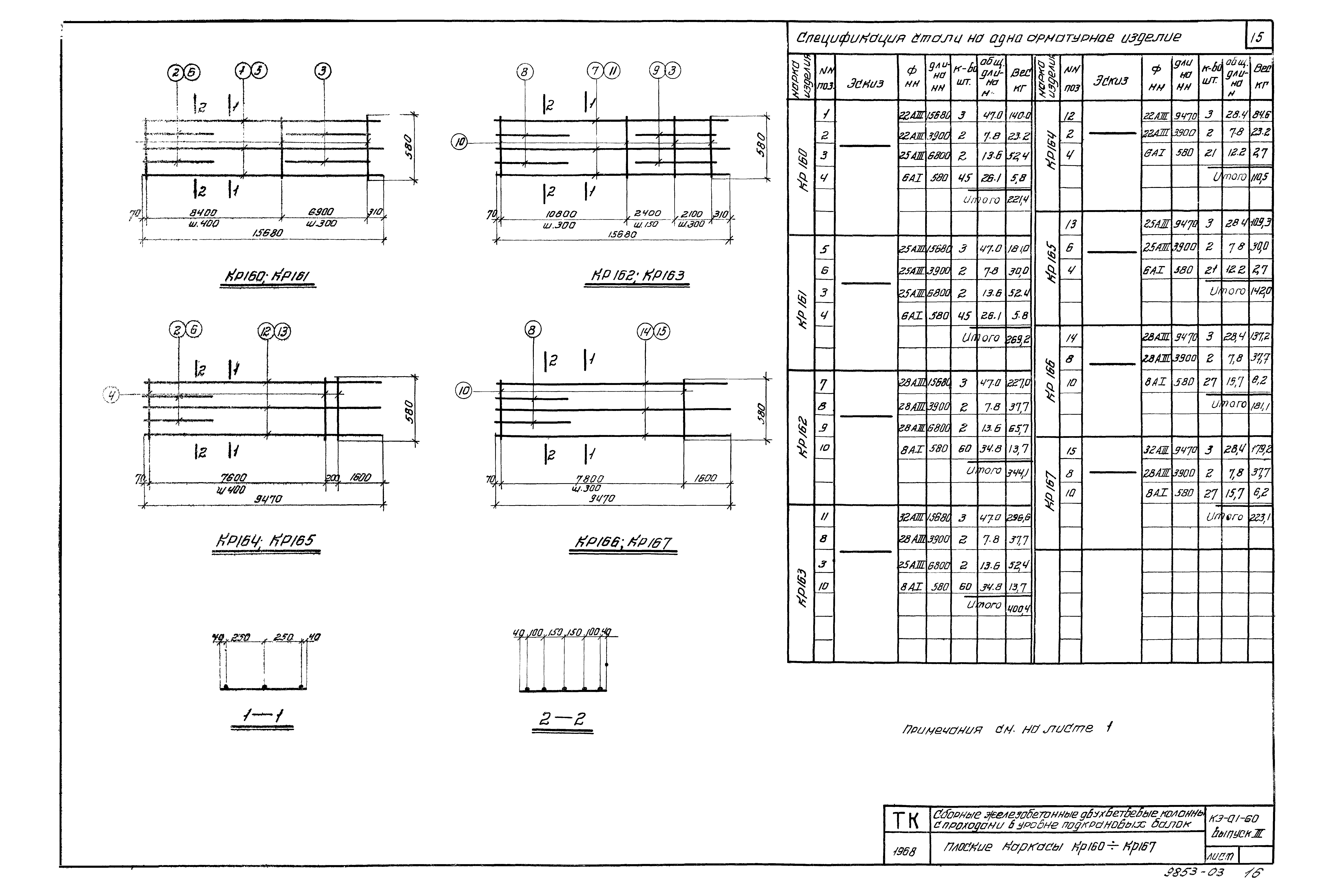 Серия КЭ-01-60