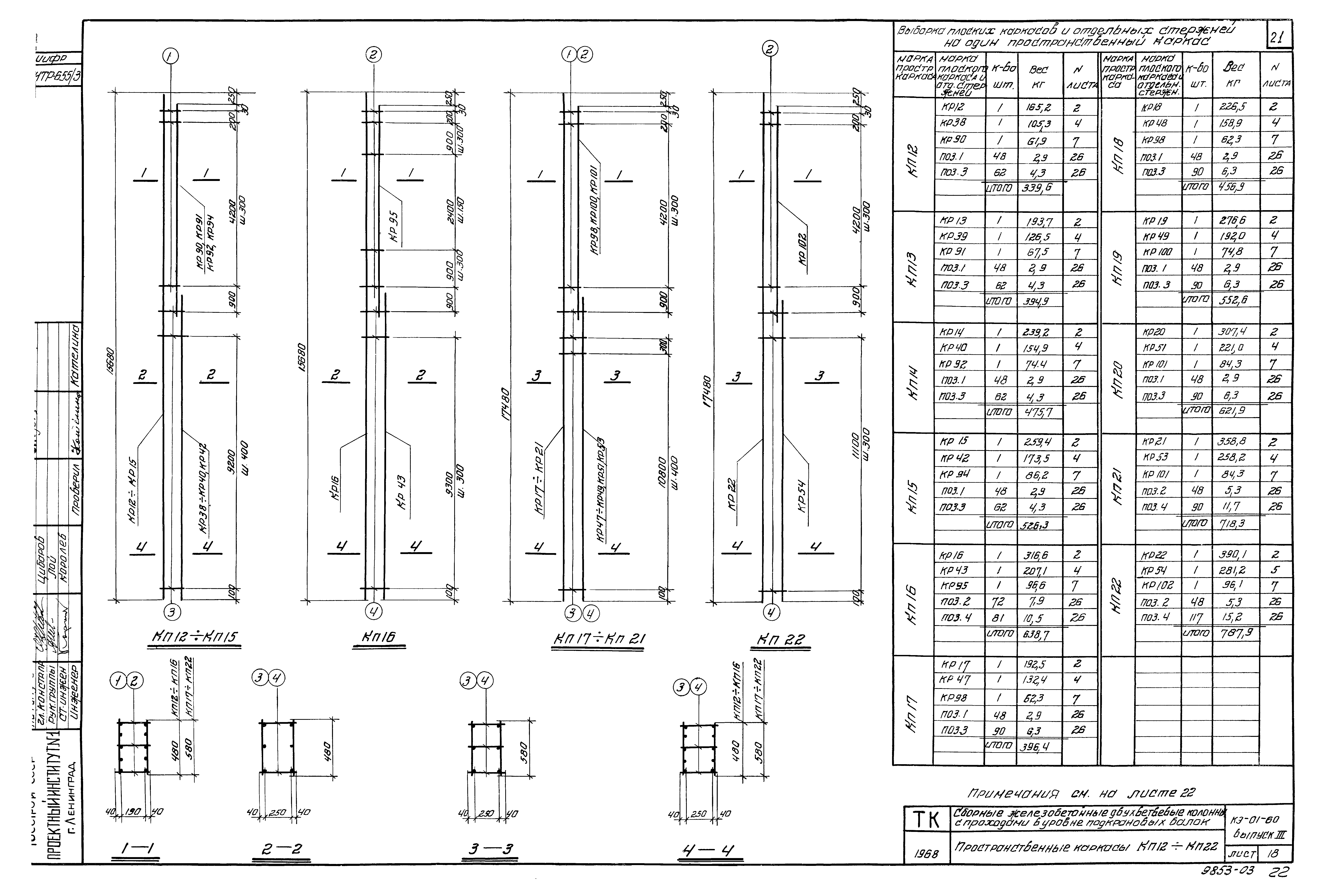 Серия КЭ-01-60