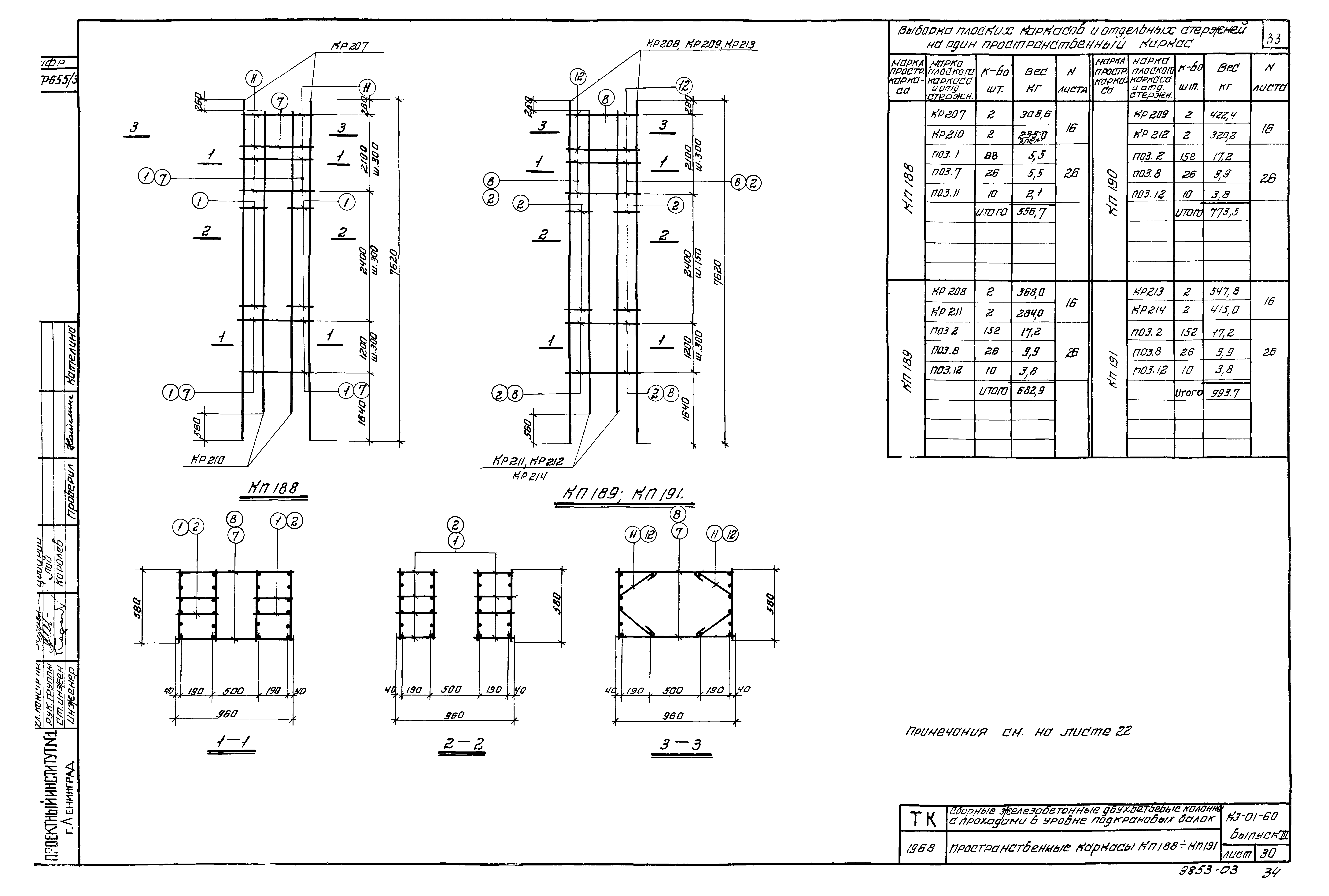 Серия КЭ-01-60