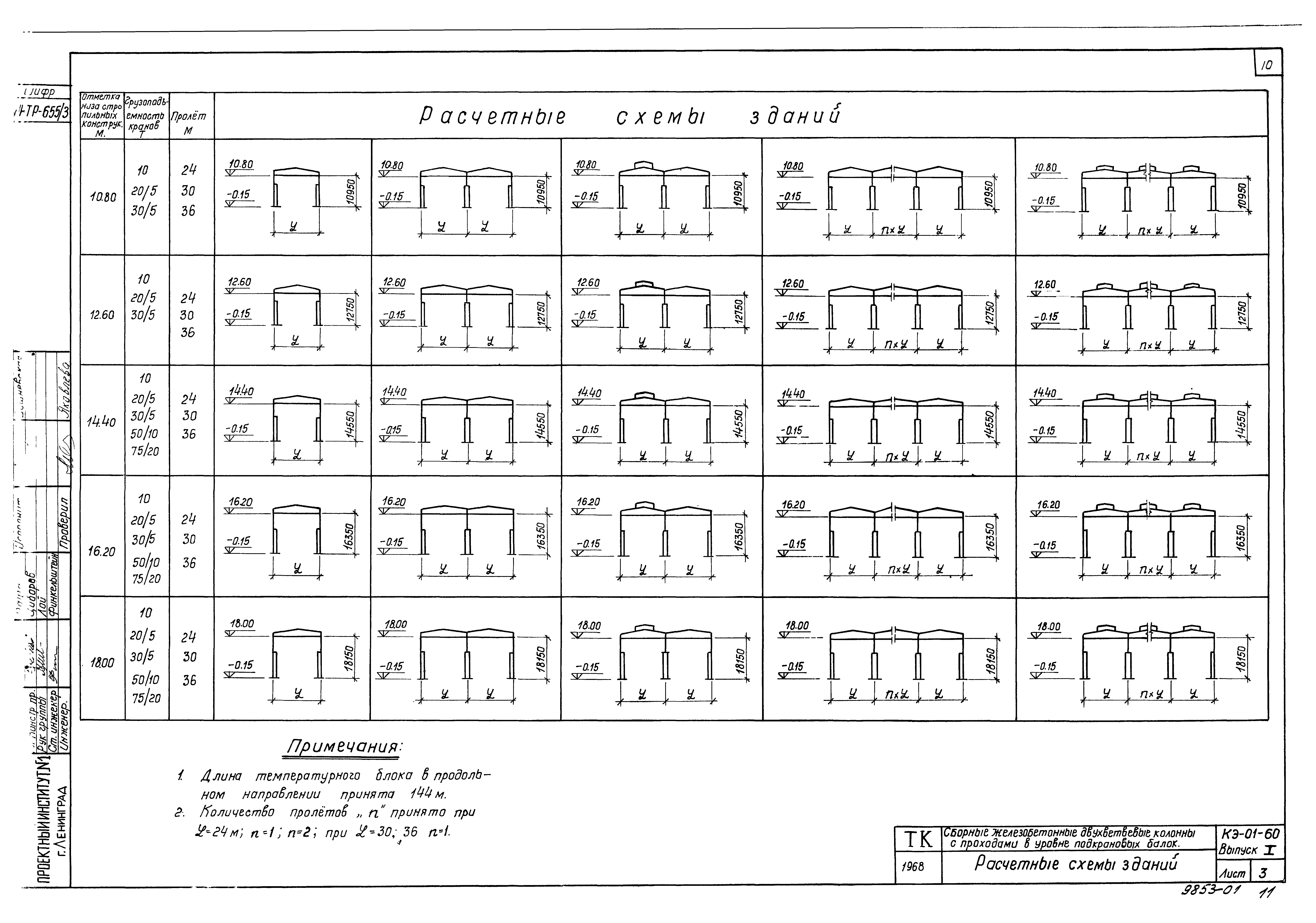 Серия КЭ-01-60