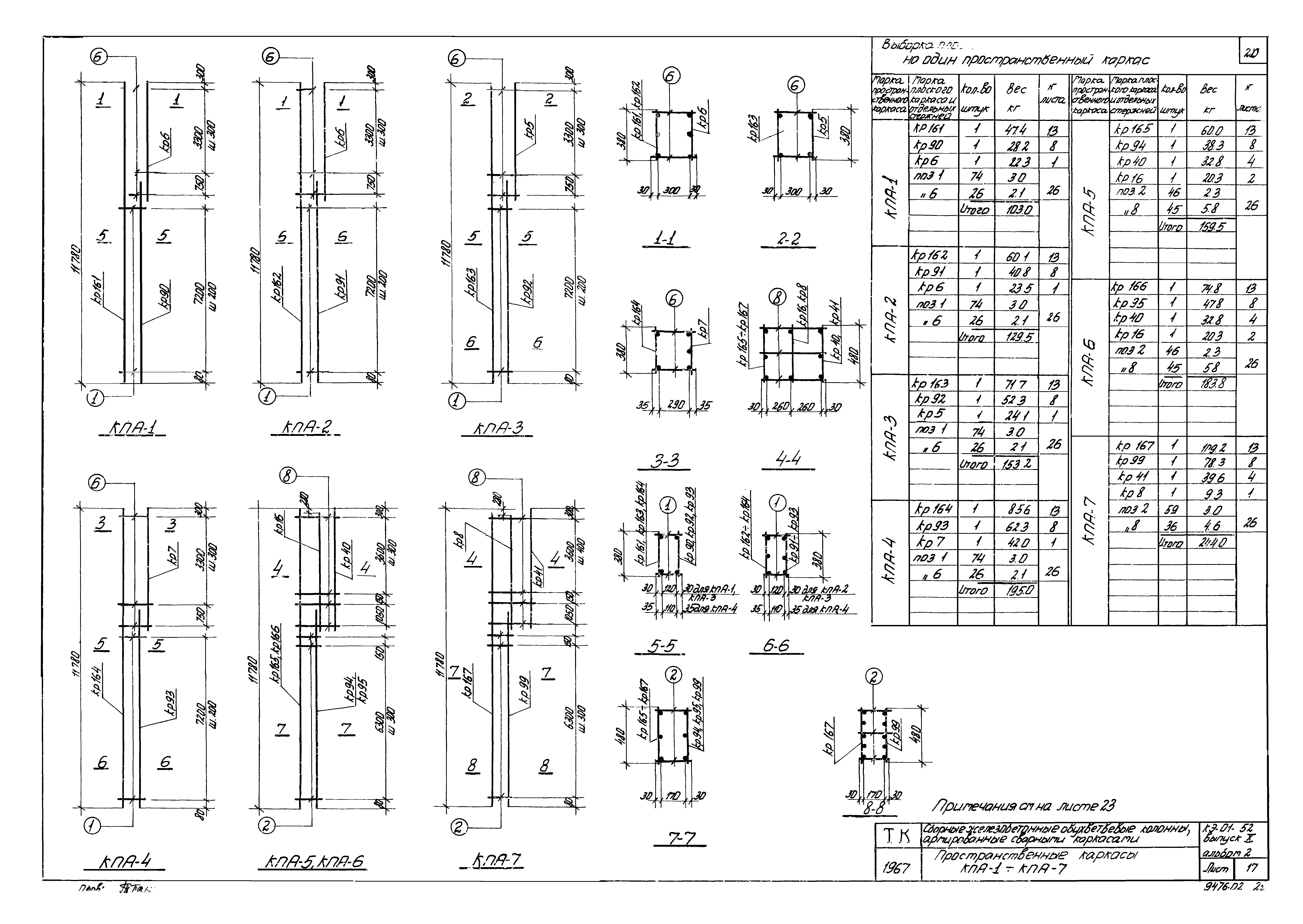 Серия КЭ-01-52