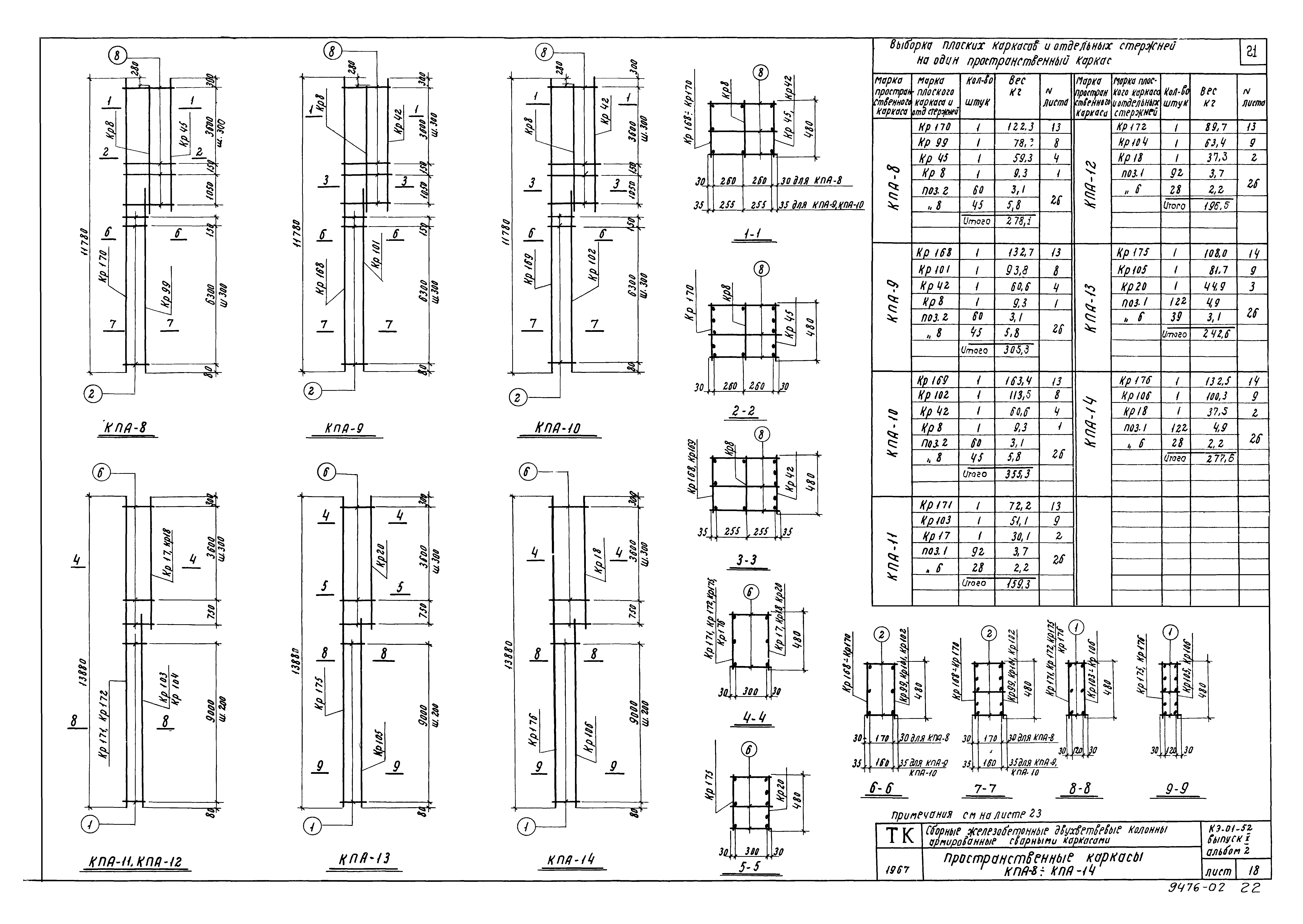 Серия КЭ-01-52