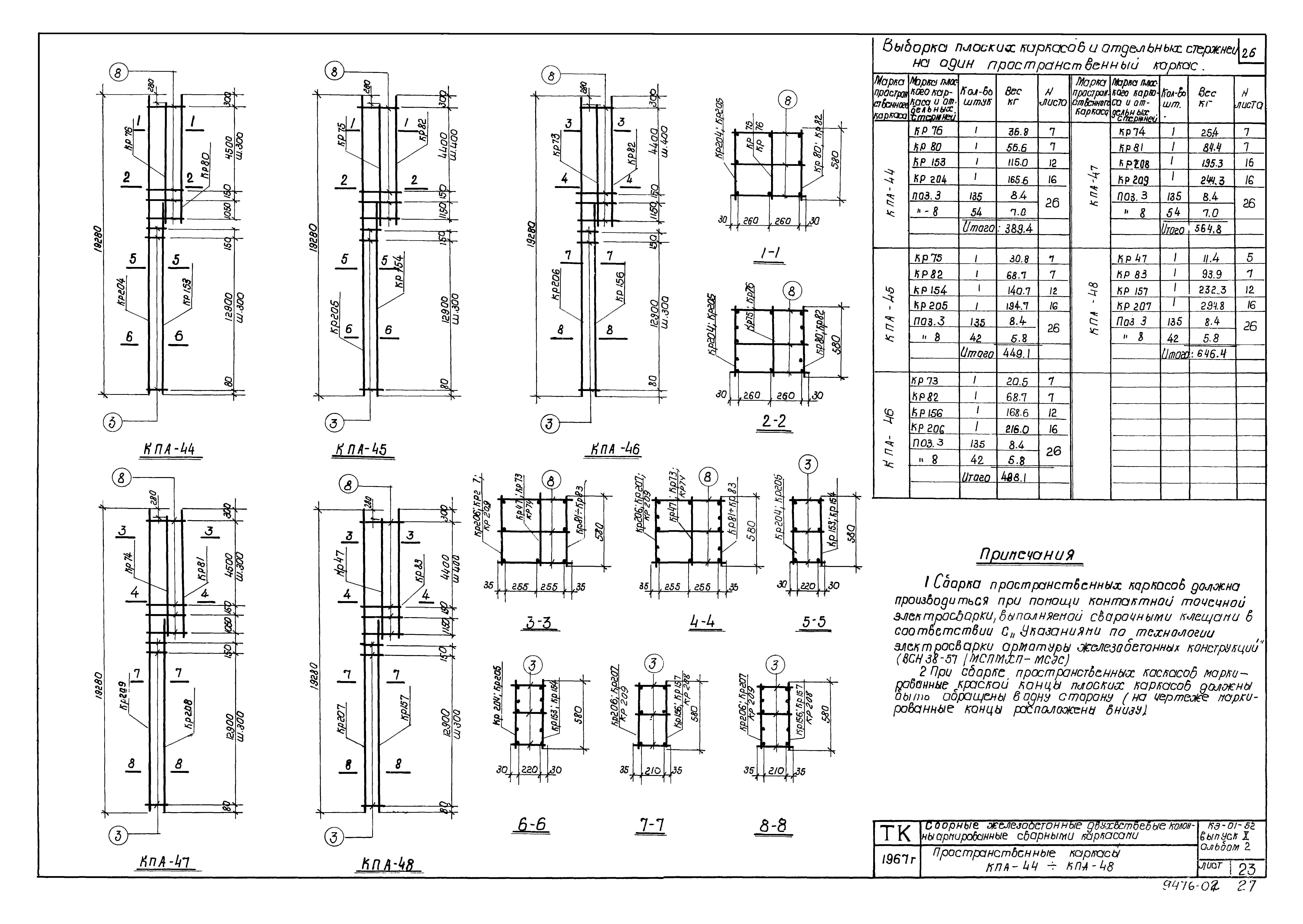 Серия КЭ-01-52