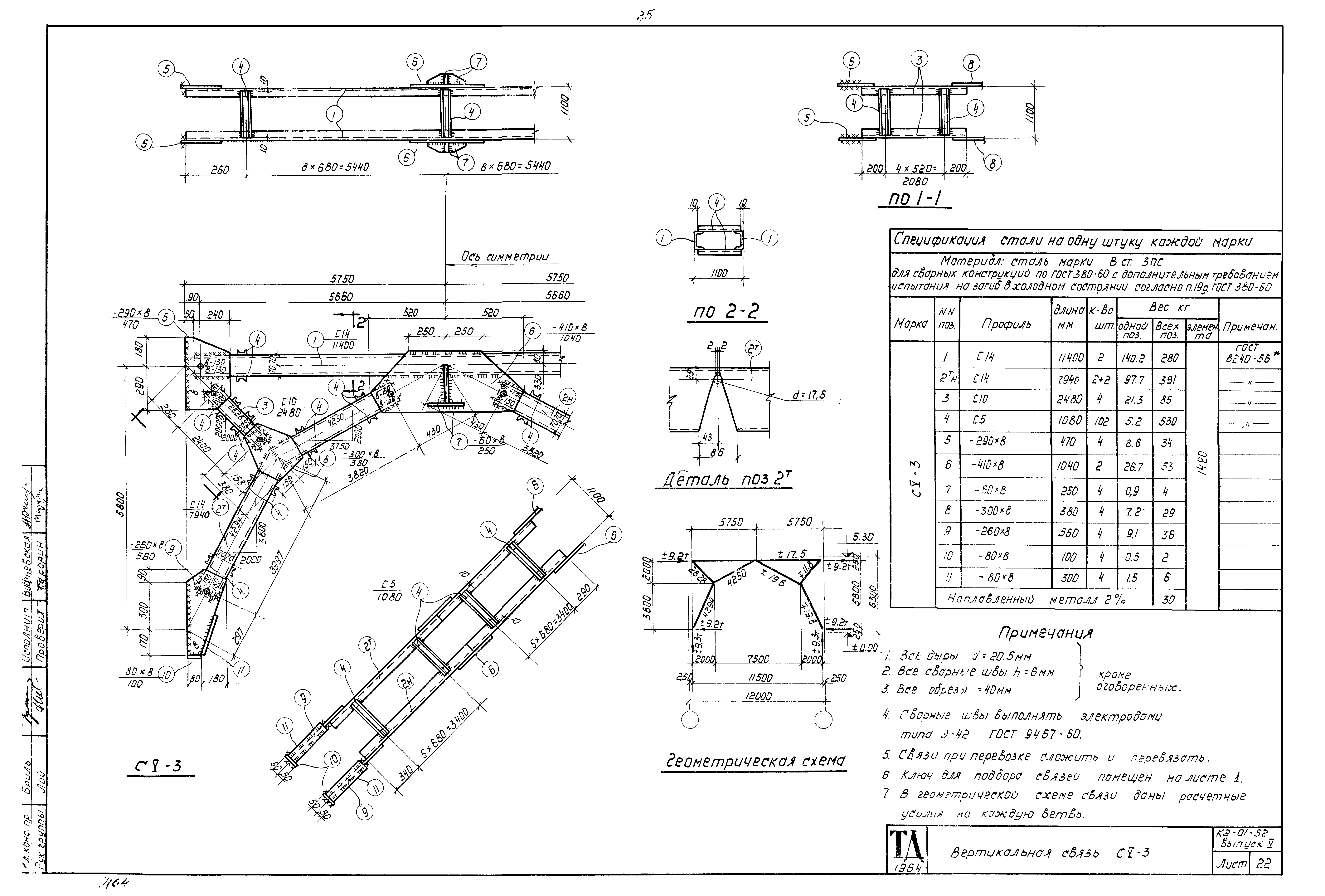 Серия КЭ-01-52