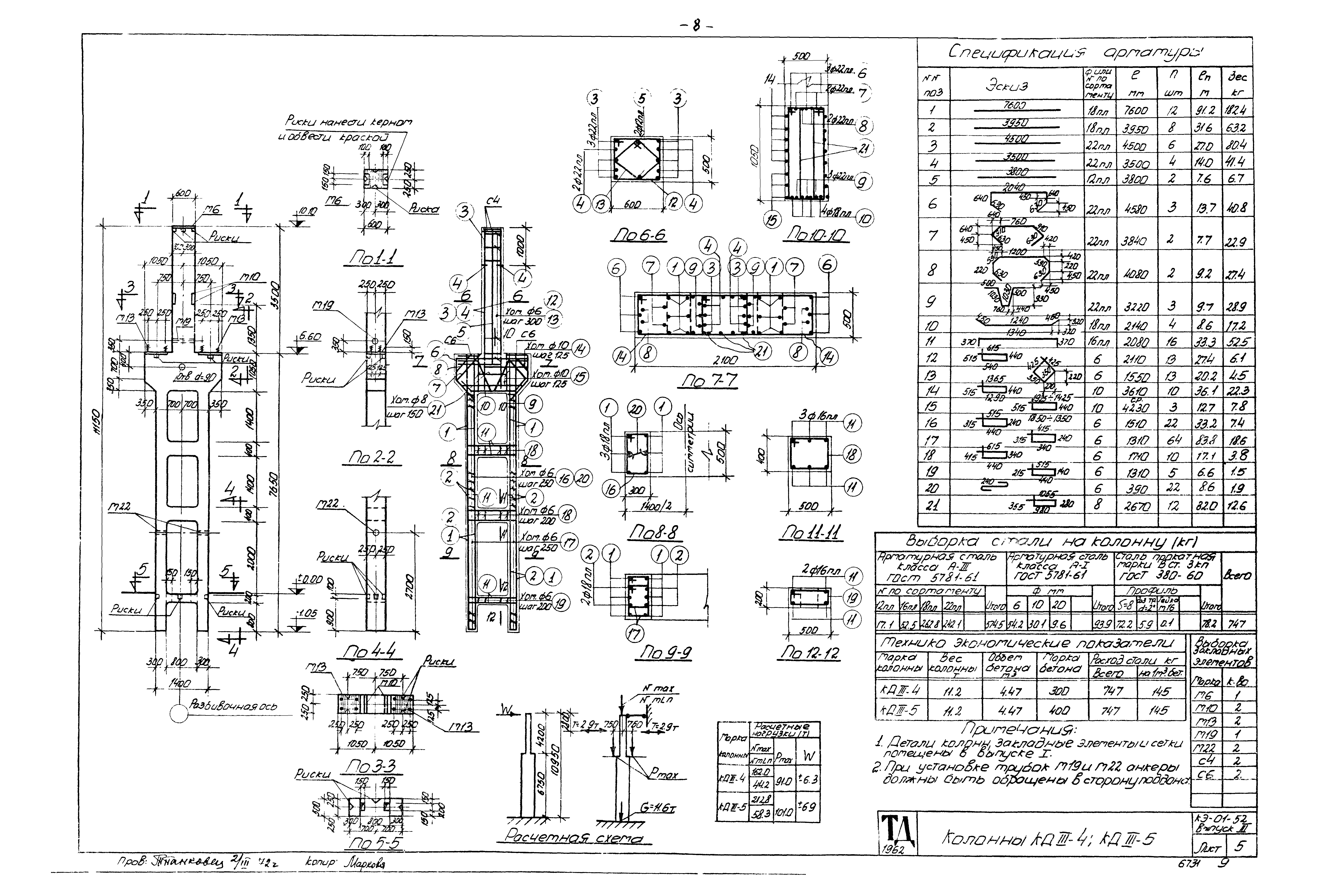 Серия КЭ-01-52