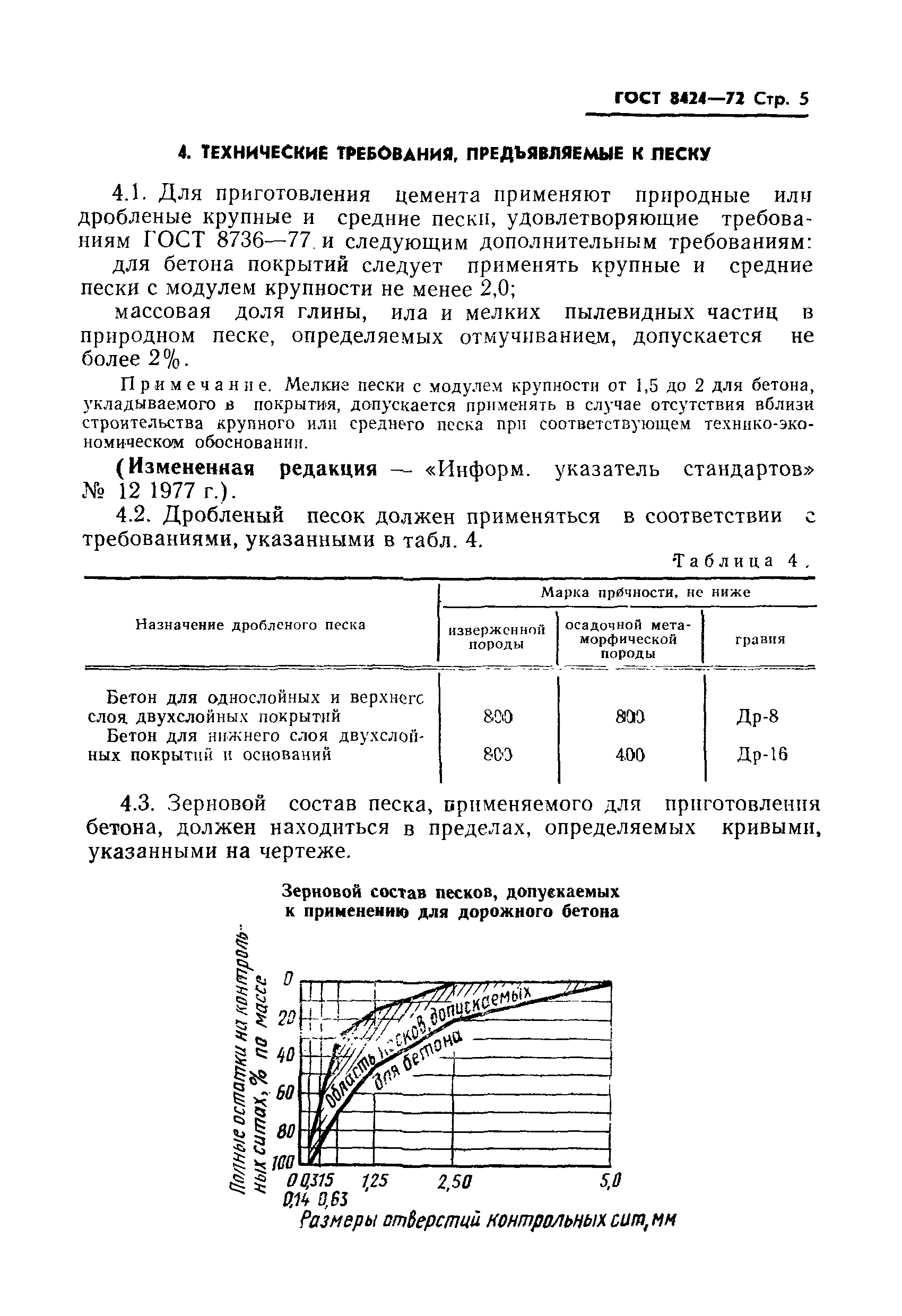 ГОСТ 8424-72